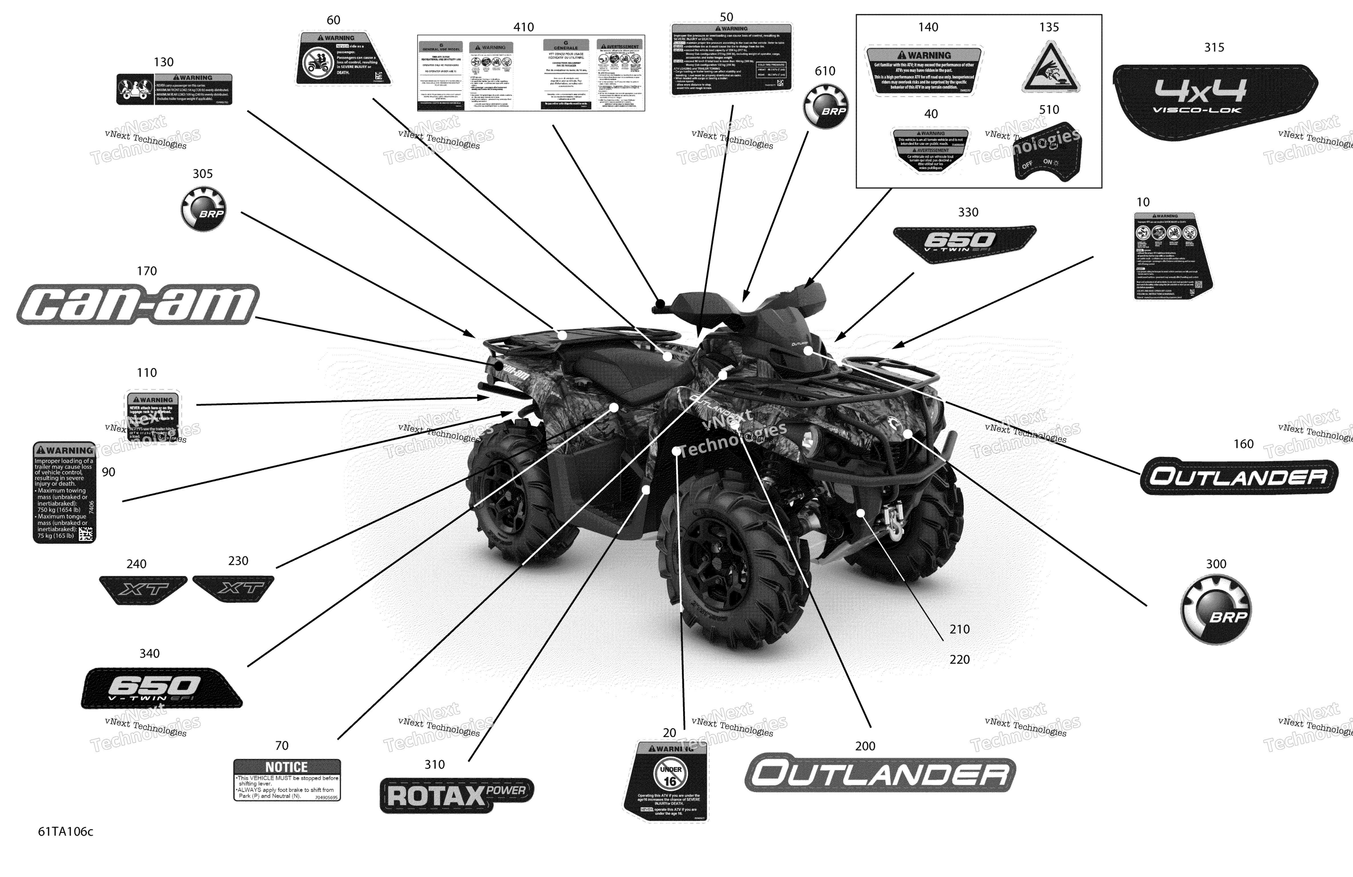 2021 Outlander 650 EFI - STD DPS XT Mossy Oak Edition - North America