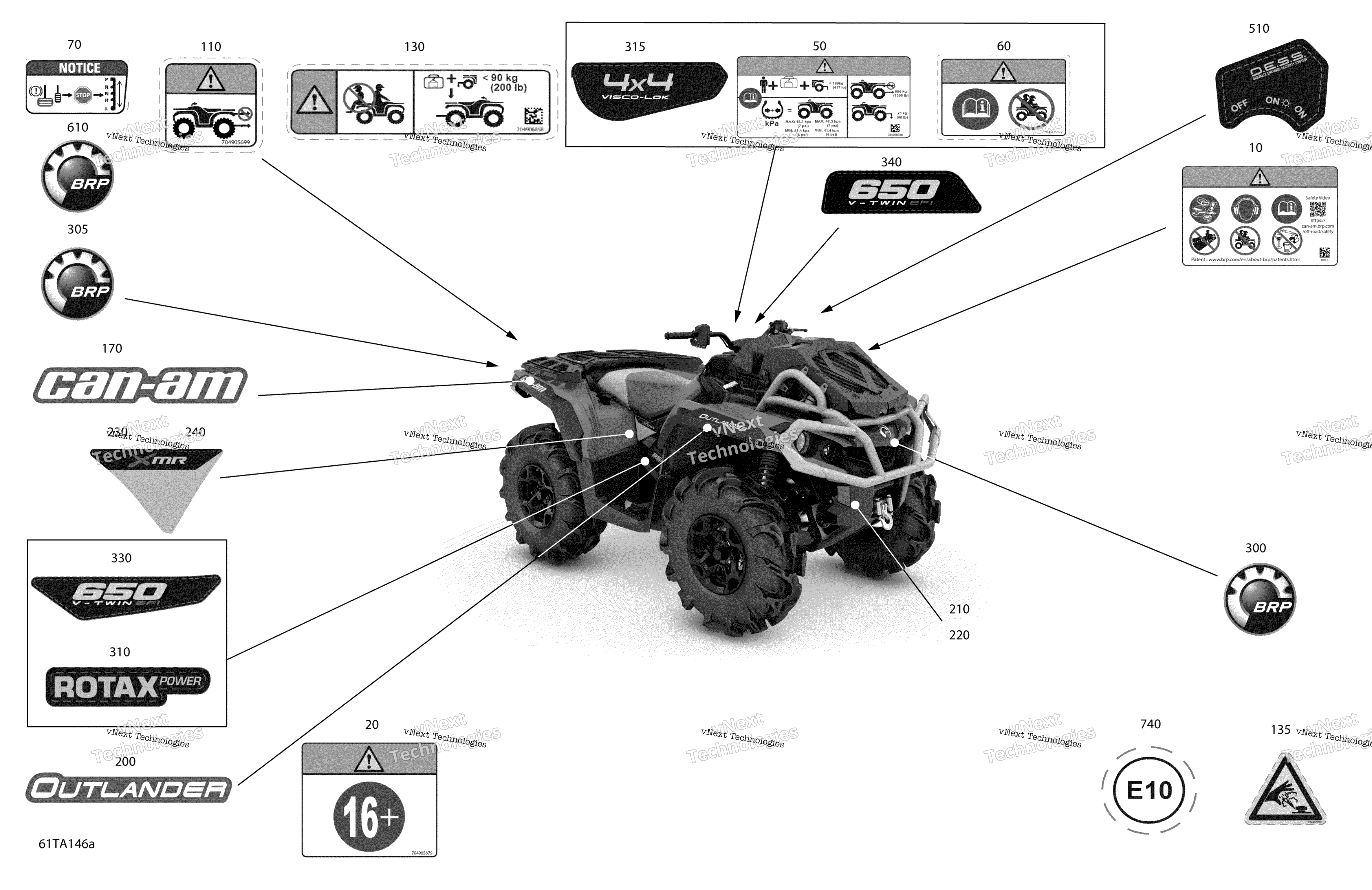 2021 Outlander 650 EFI - XMR - CE