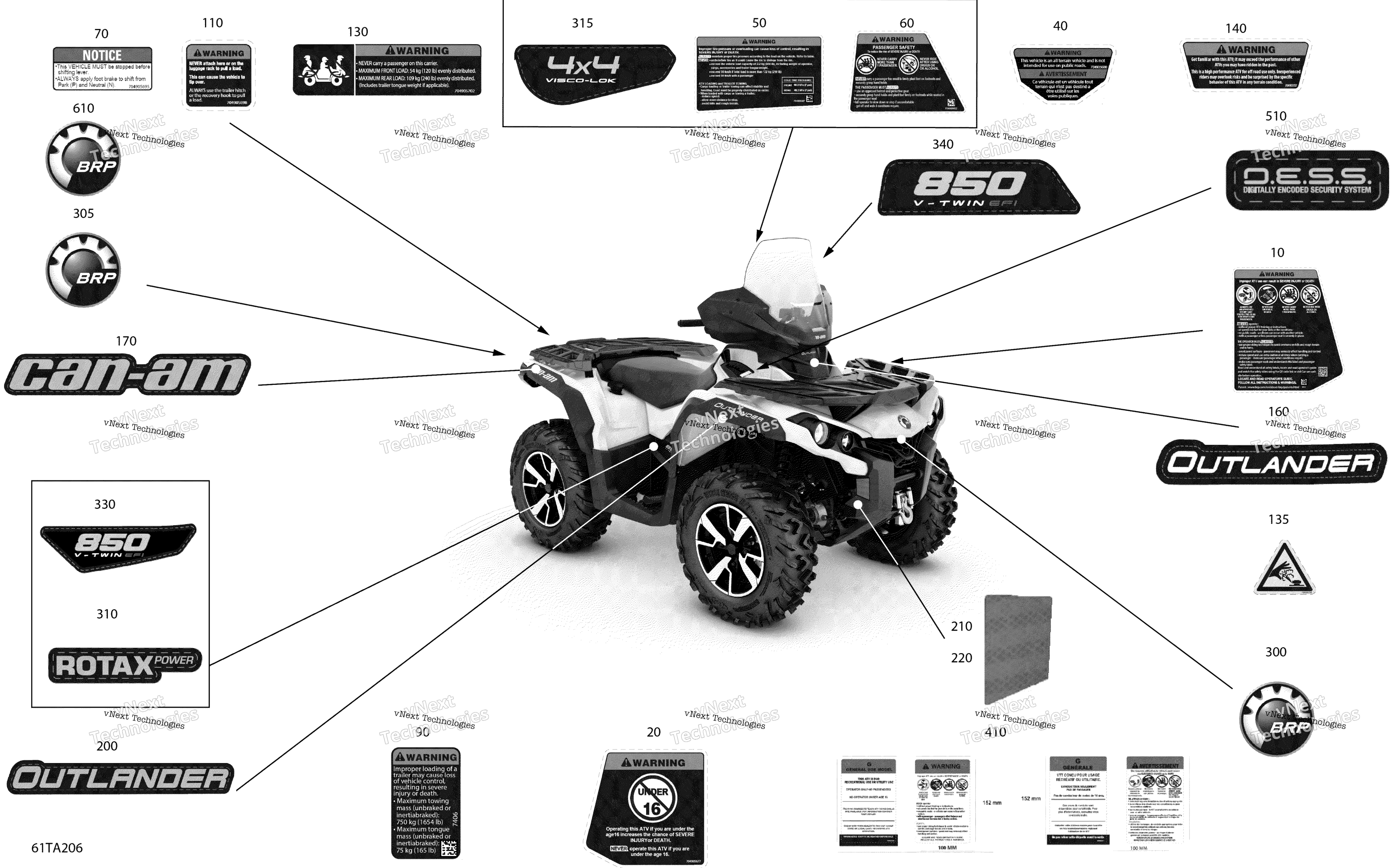 2021 Outlander 850 EFI - STD DPS XT XTP North Edition - North America