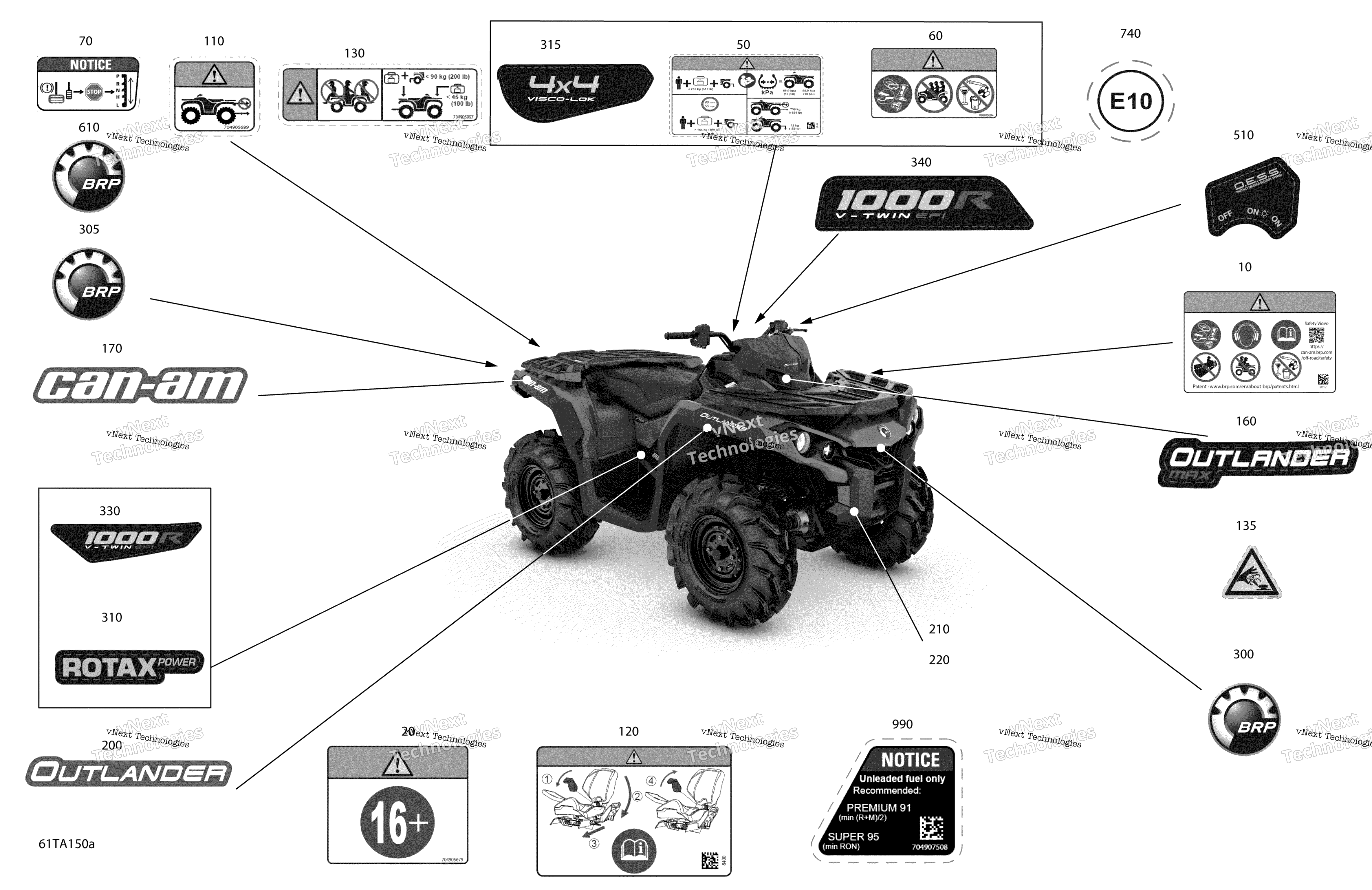 2021 Outlander MAX 1000R EFI - DPS XTP LTD - CE