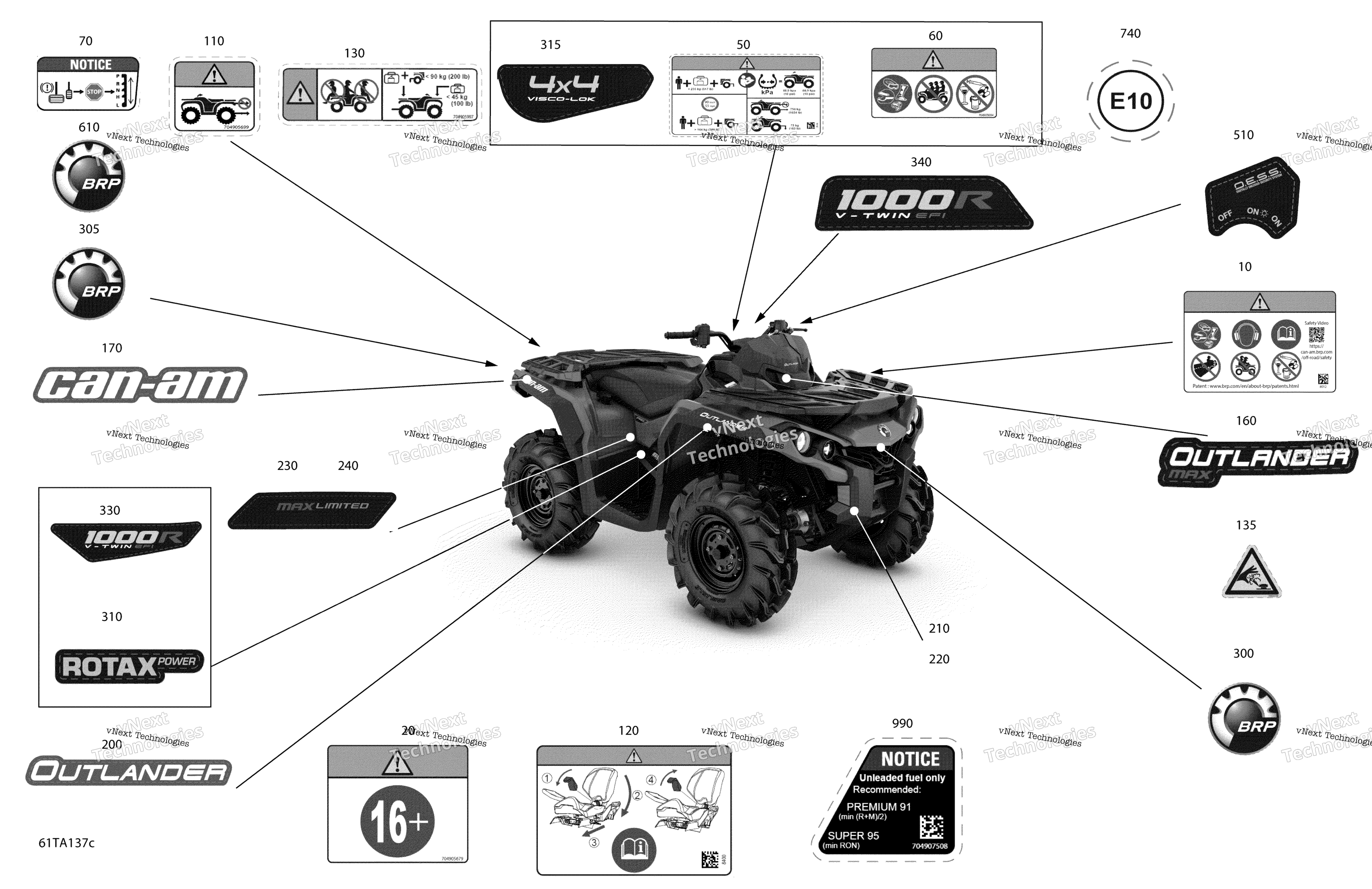 2021 Outlander MAX 1000R EFI - DPS XTP LTD - CE