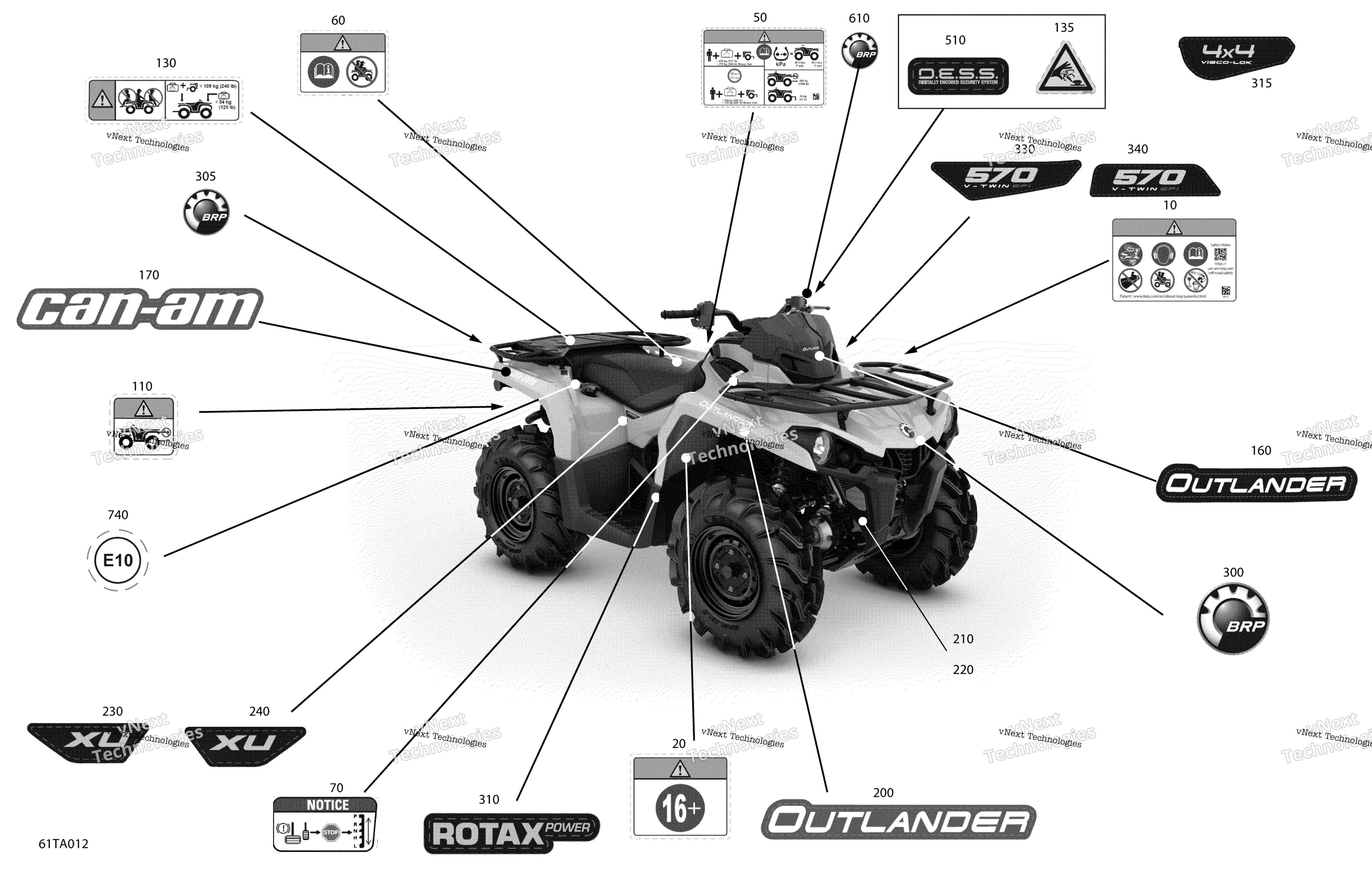 2021 Outlander 570 EFI - XU - CE