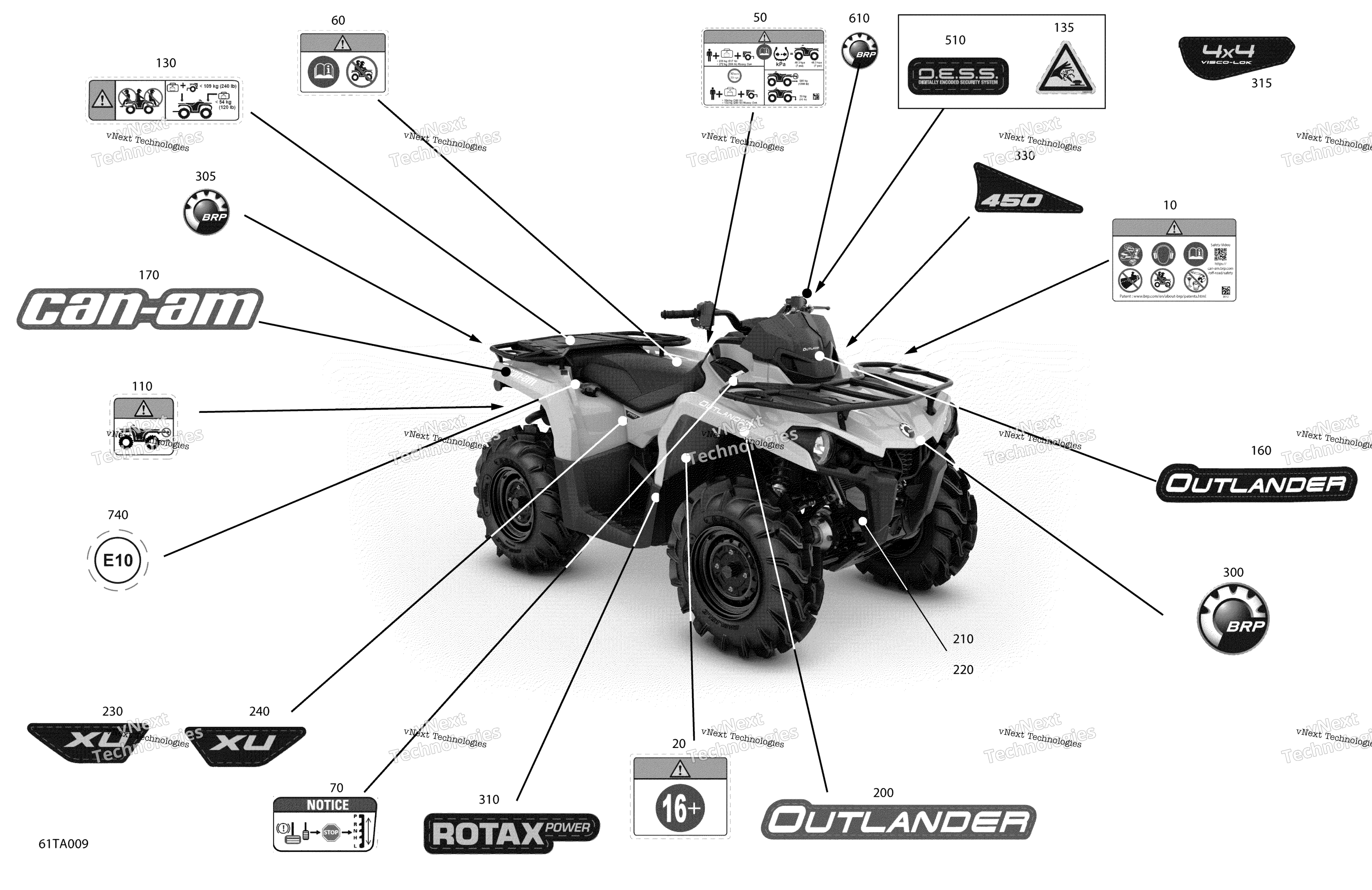 2021 Outlander 450 EFI - STD XU - CE