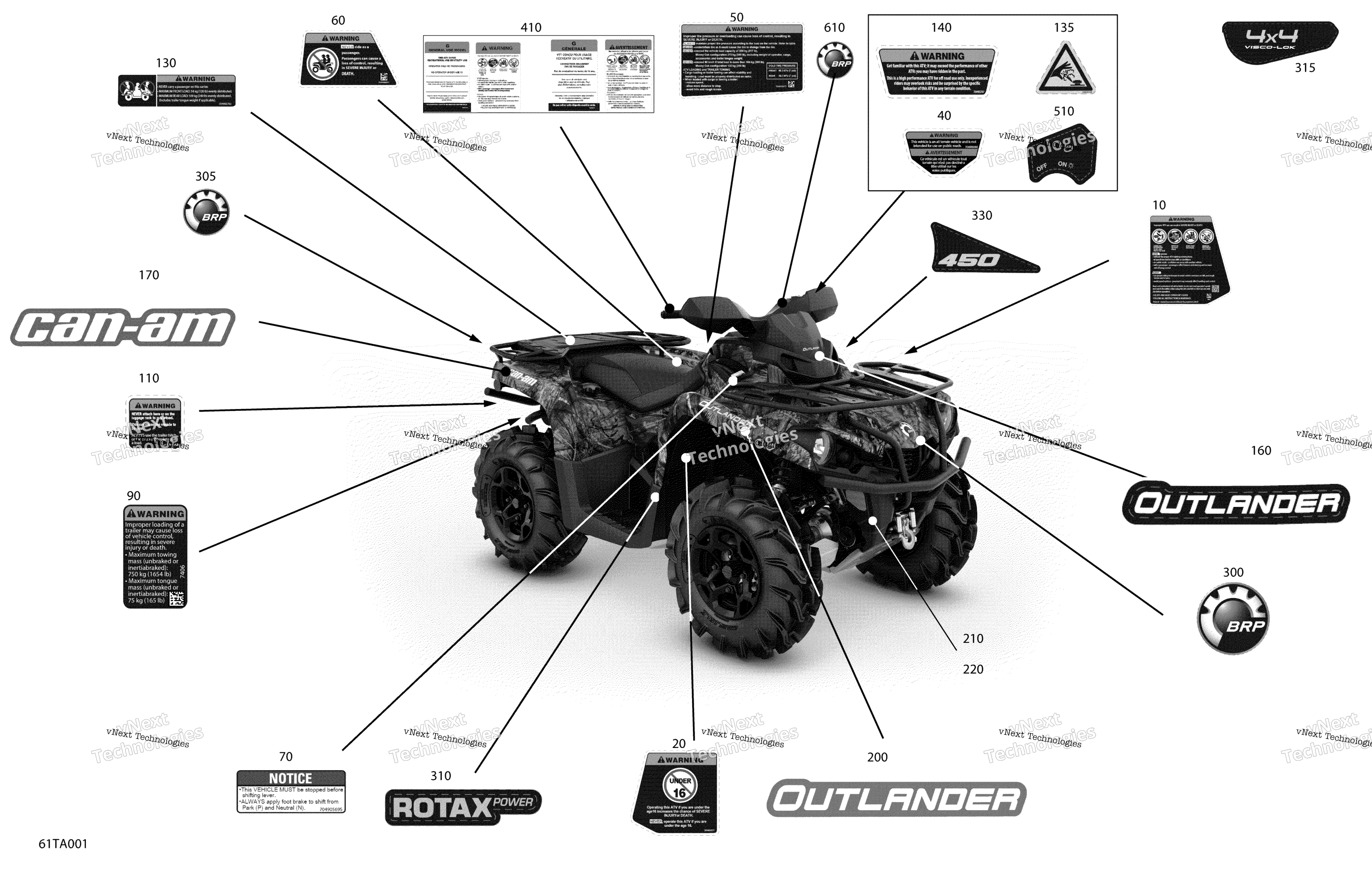 2021 Outlander 450 EFI - STD DPS Mossy Oak Edition - North America