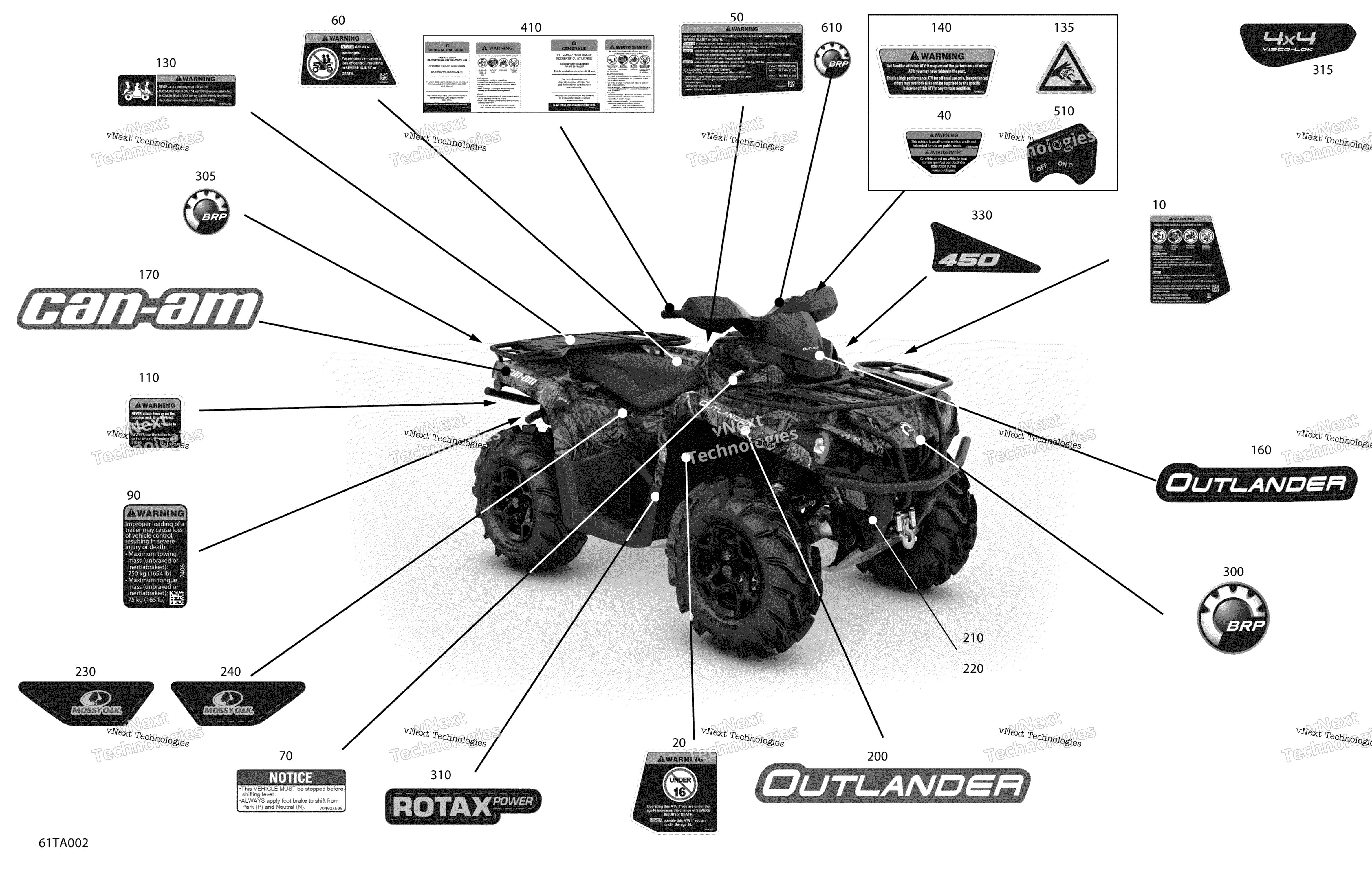 2021 Outlander 450 EFI - STD DPS Mossy Oak Edition - North America