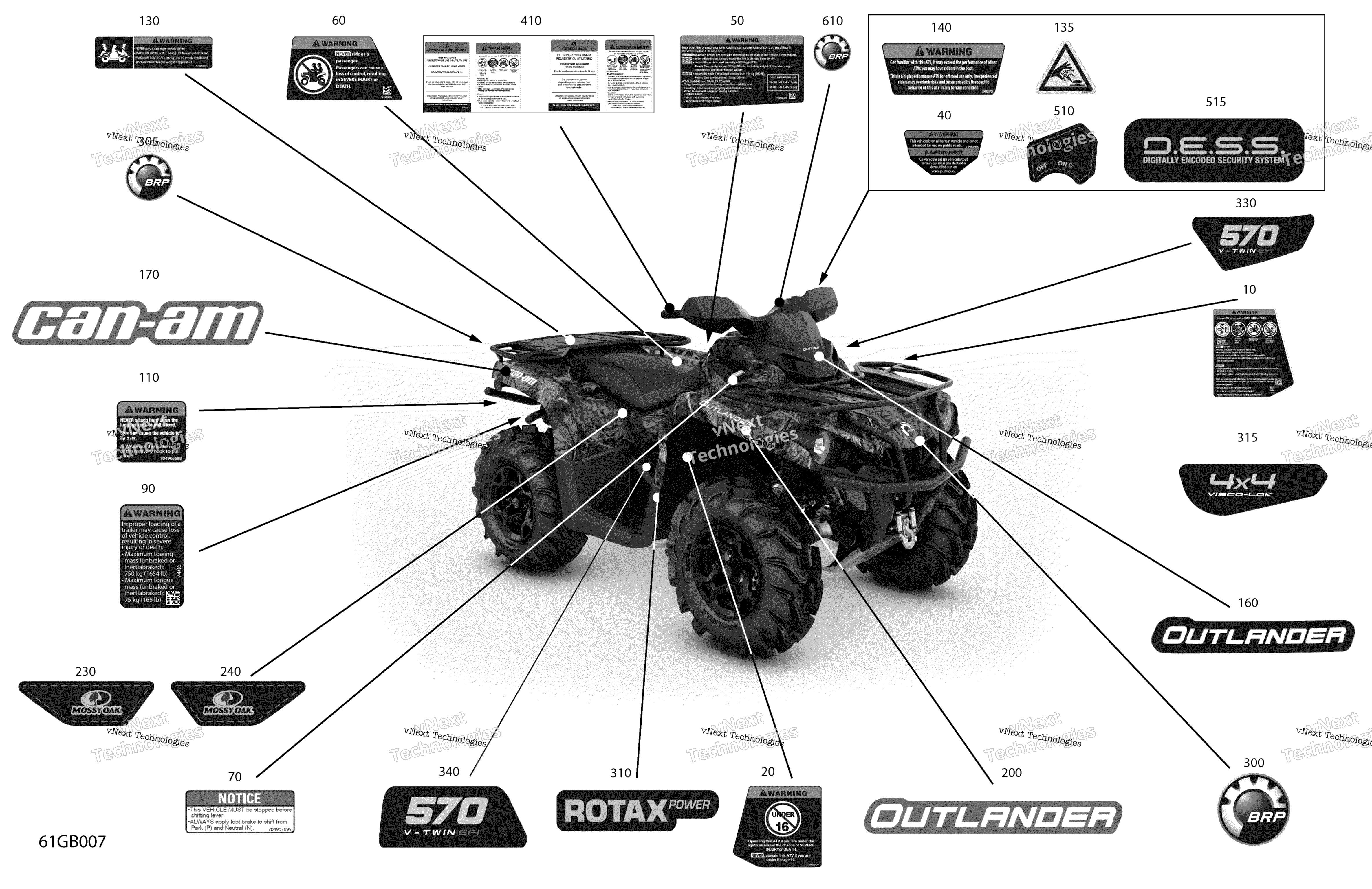 2022 Outlander 570 EFI - Mossy Oak Edition - (3ZNA) North America