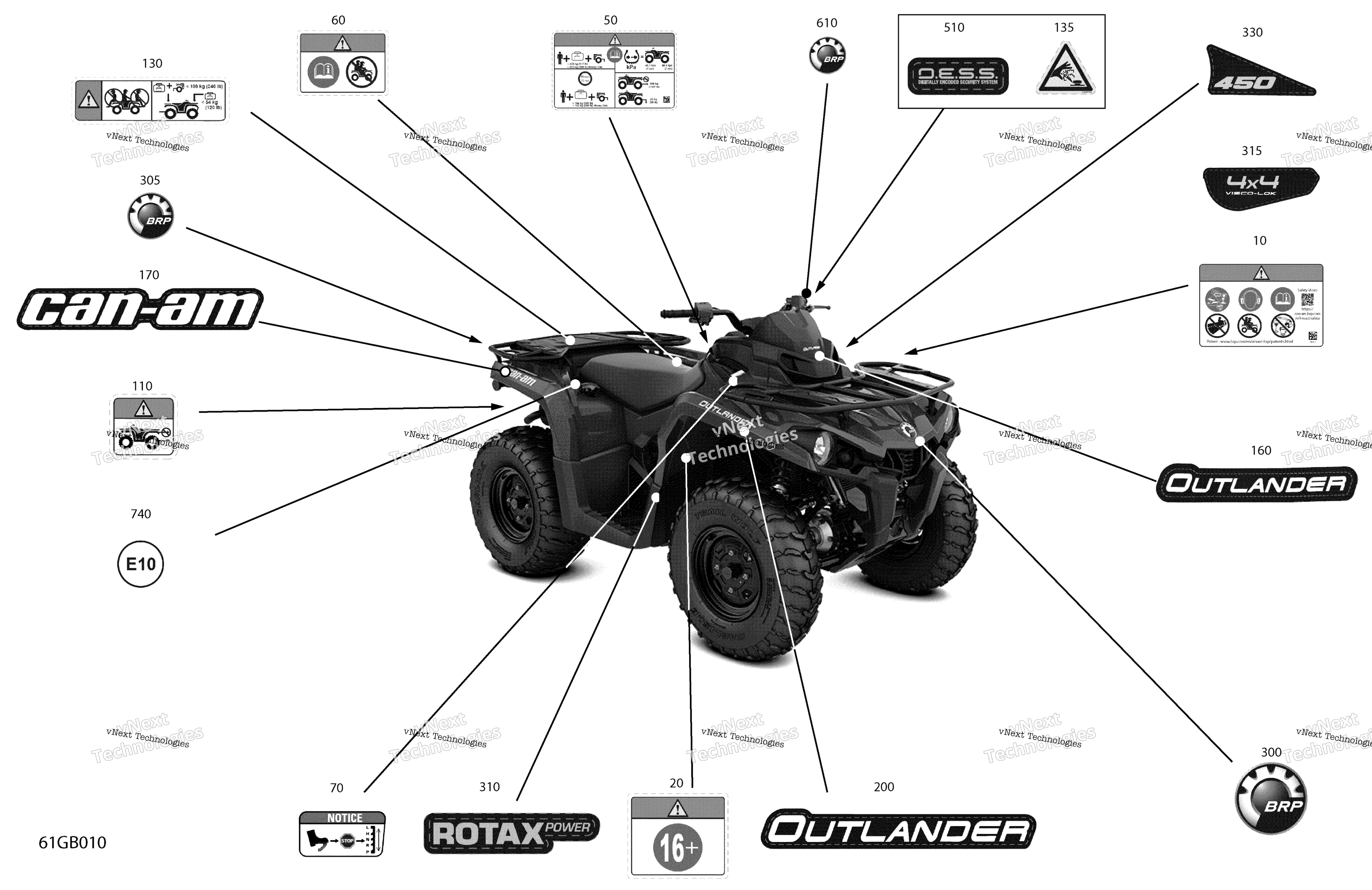 2022 Outlander 450 EFI - STD - CE