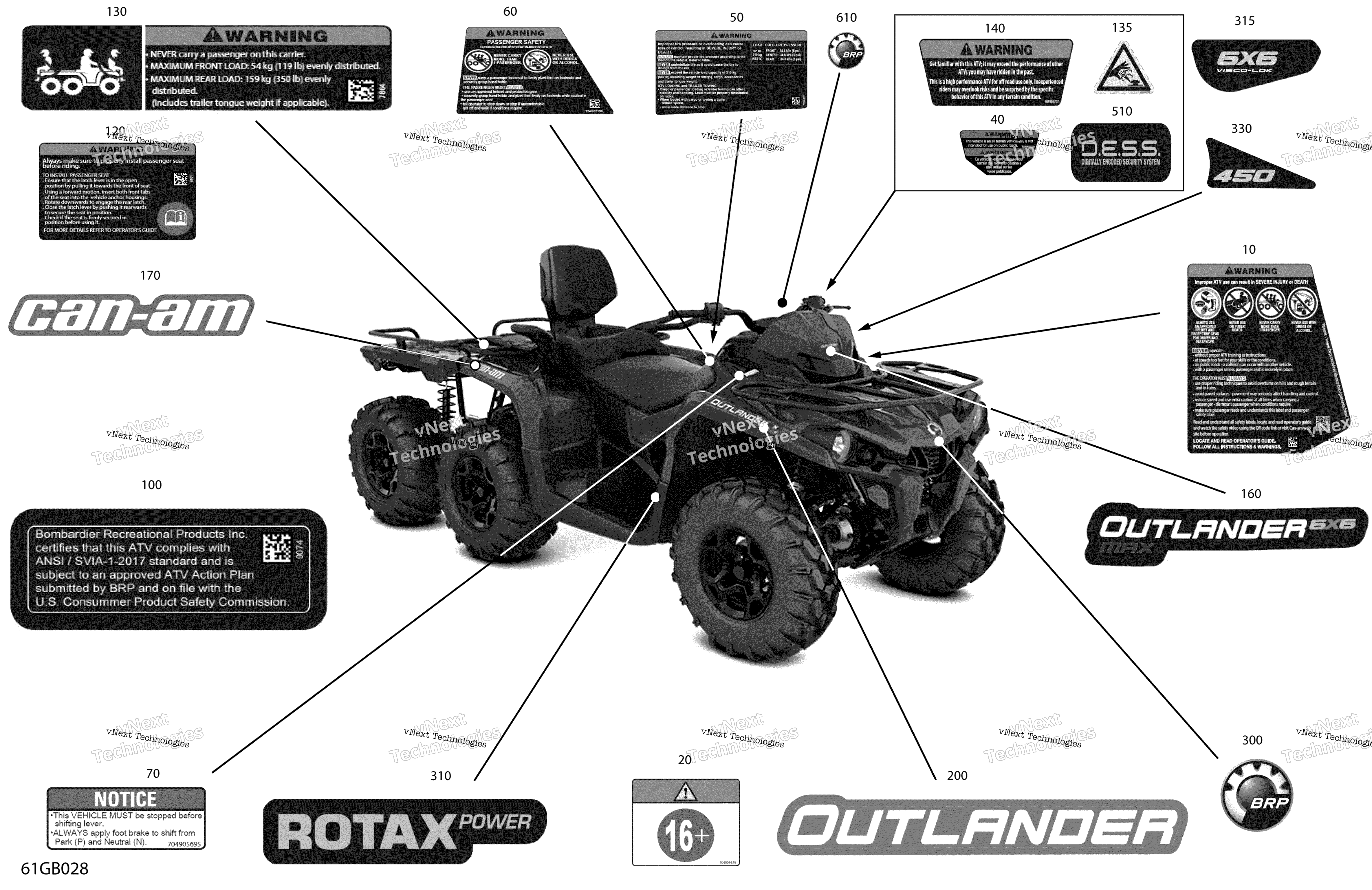 2022 Outlander MAX 6X6 - 450 EFI - DPS - North America
