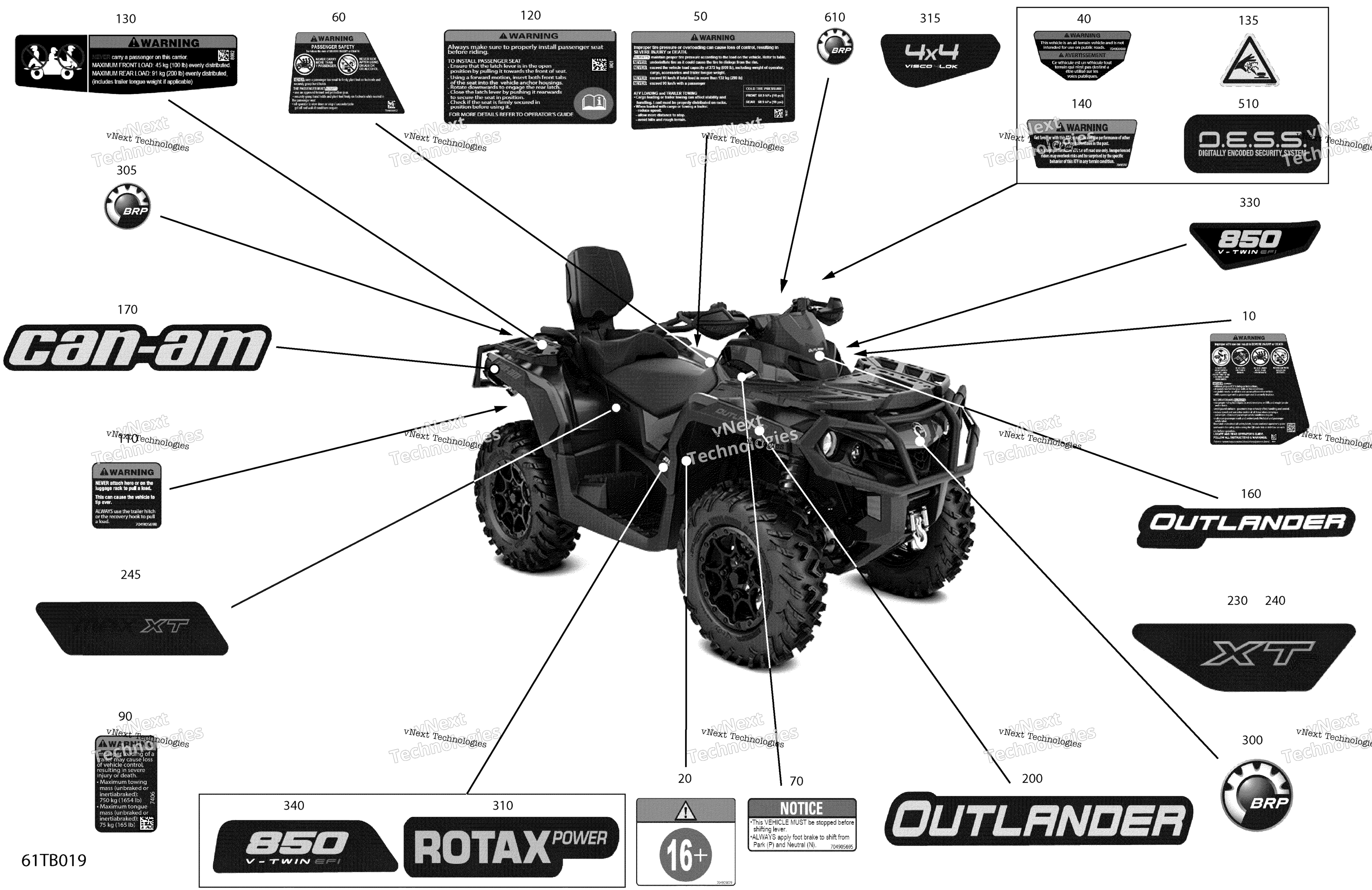 2022 Outlander MAX 850 EFI - XTP - North America