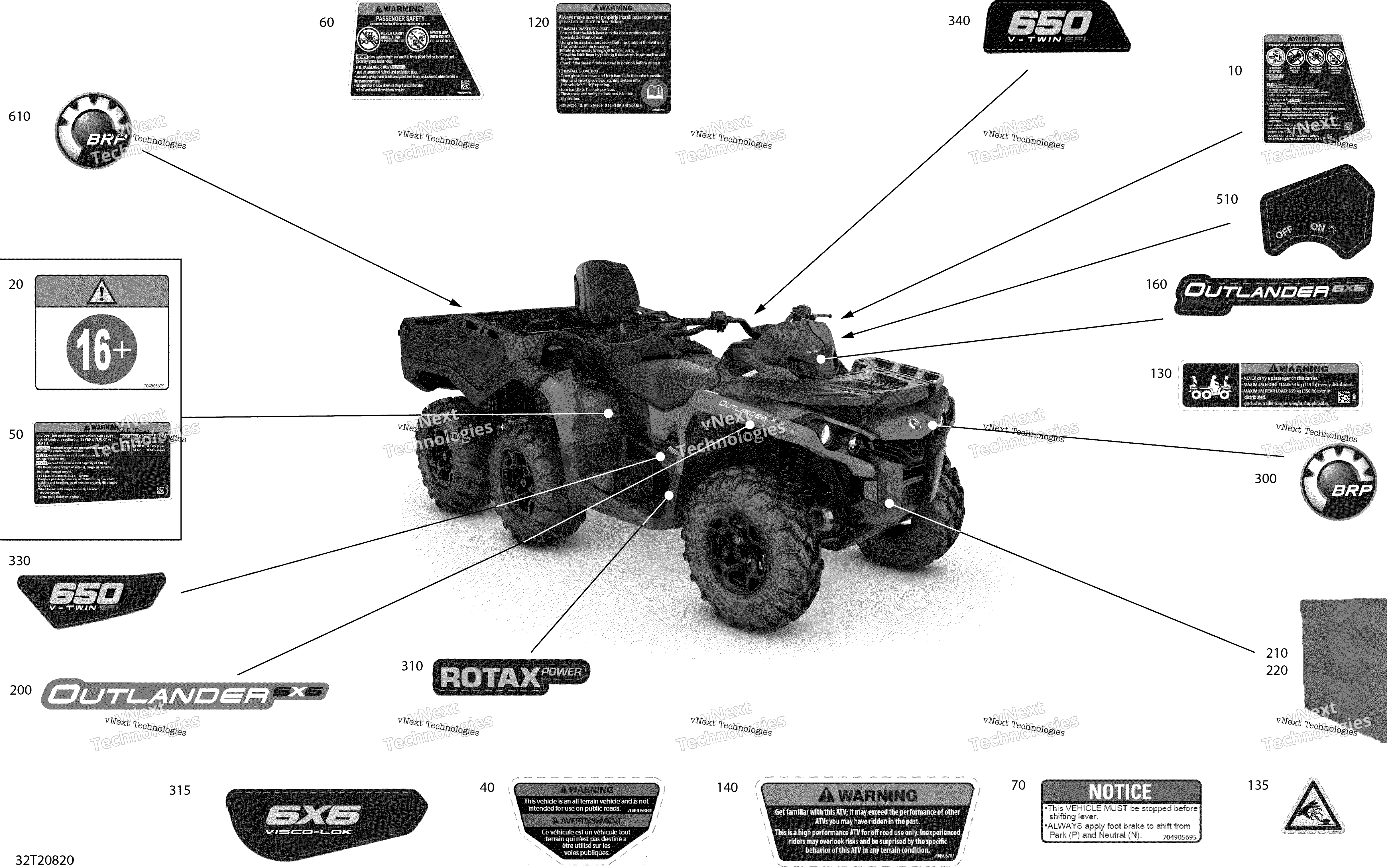 2020 Outlander MAX 6X6 - 650 EFI - North America