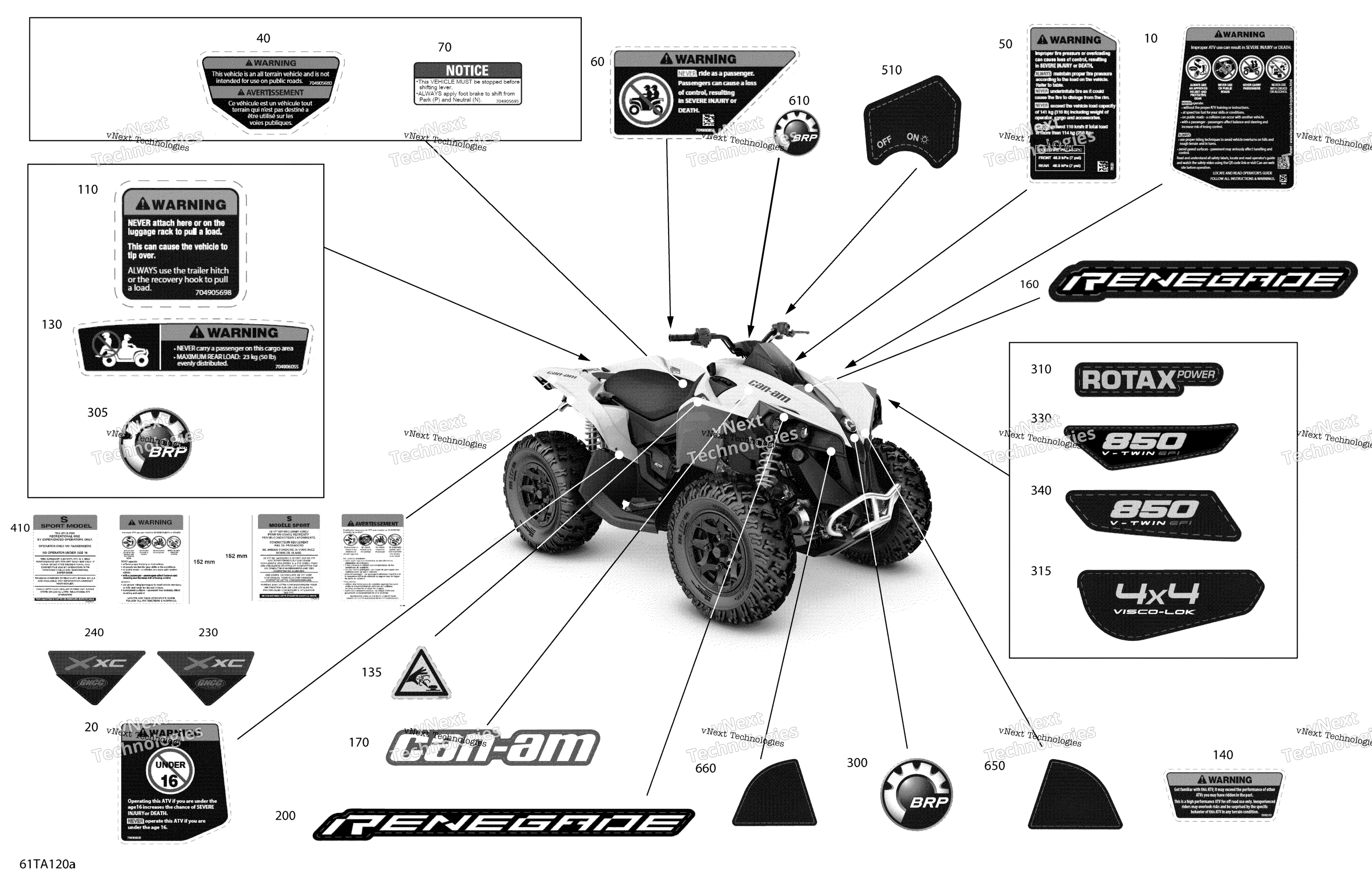 2021 Renegade 850 EFI - STD XXC - North America