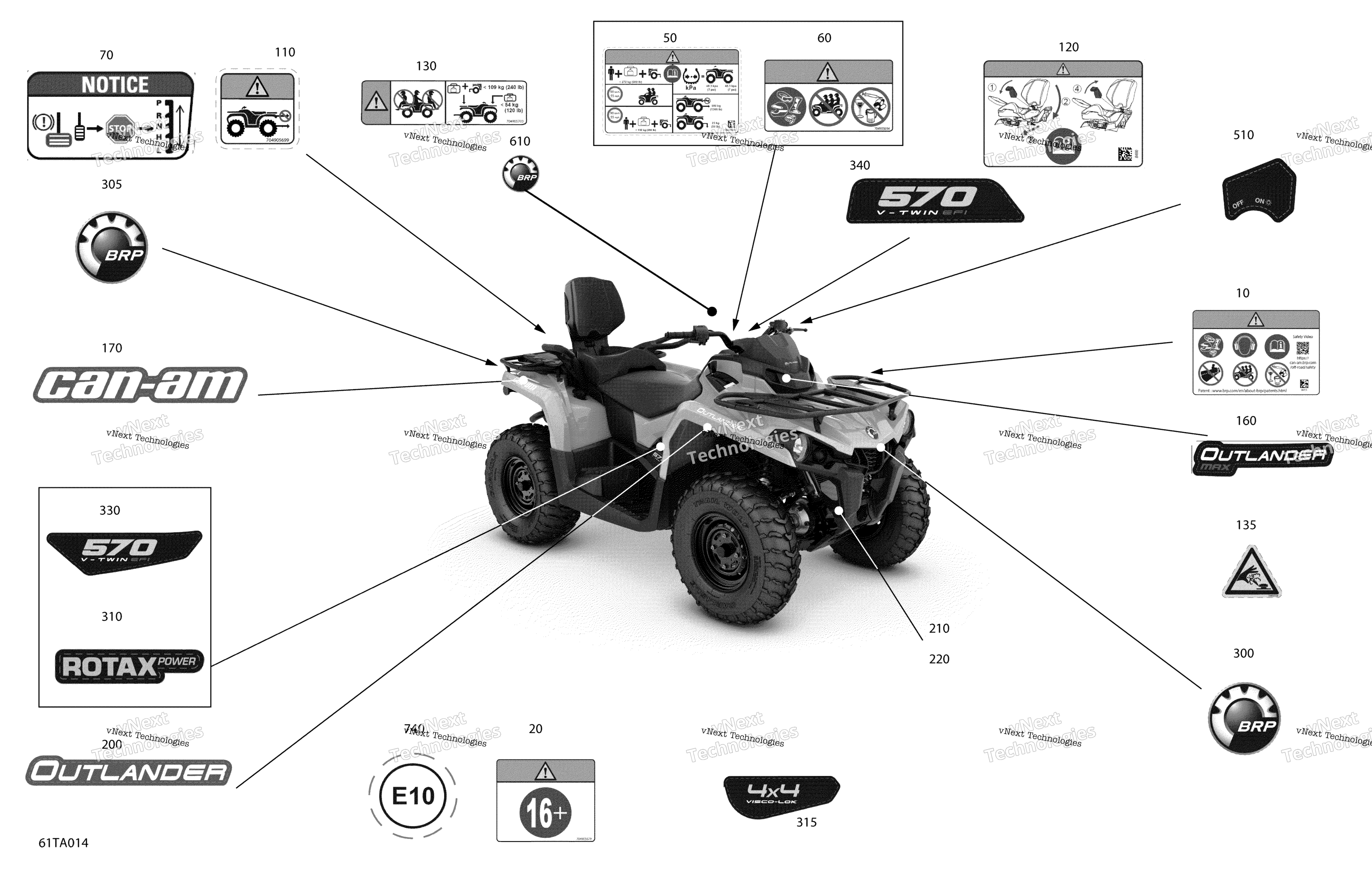 2021 Outlander MAX 570 EFI - DPS - CE