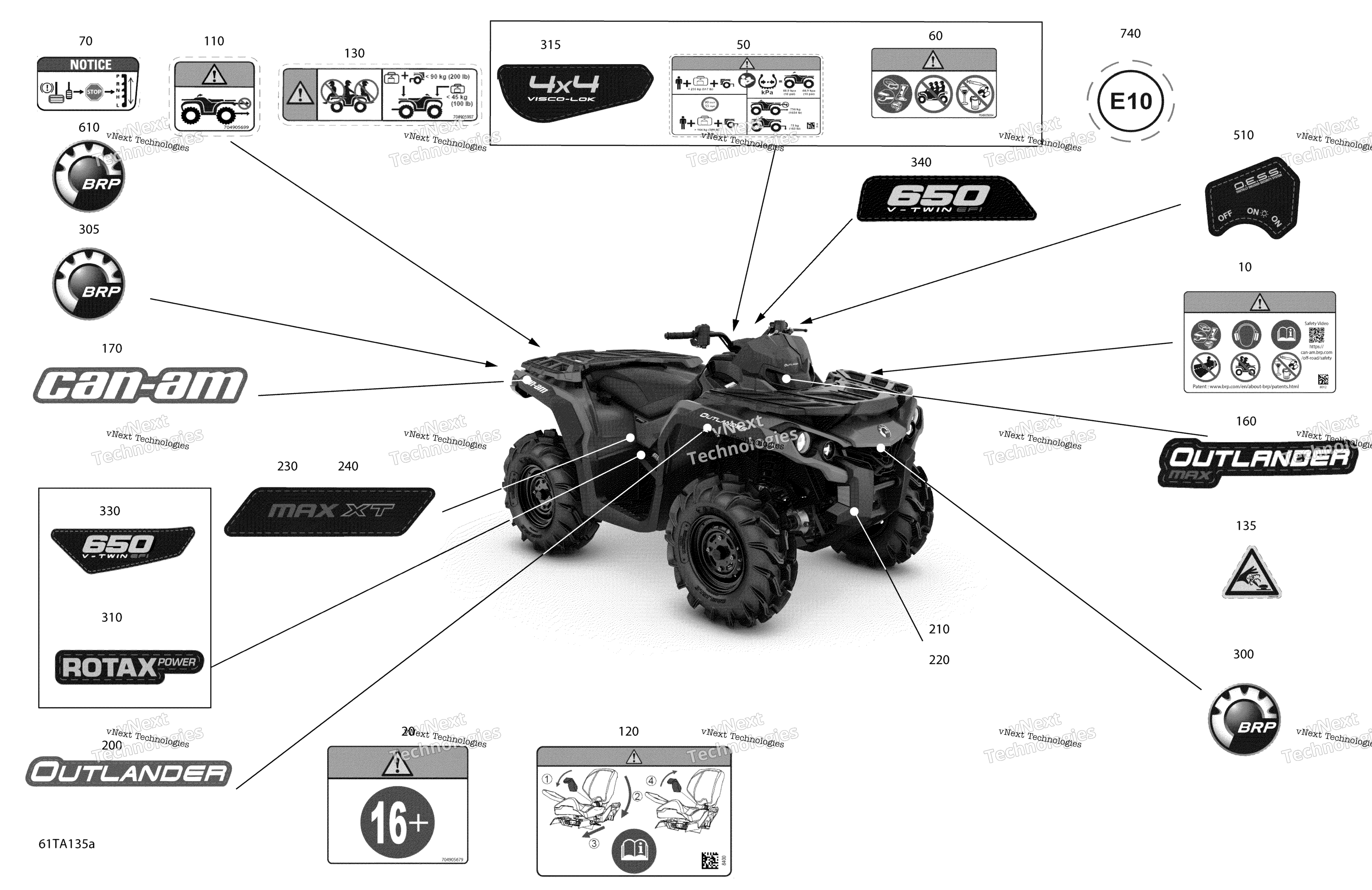 2021 Outlander MAX 650 EFI - XT - CE