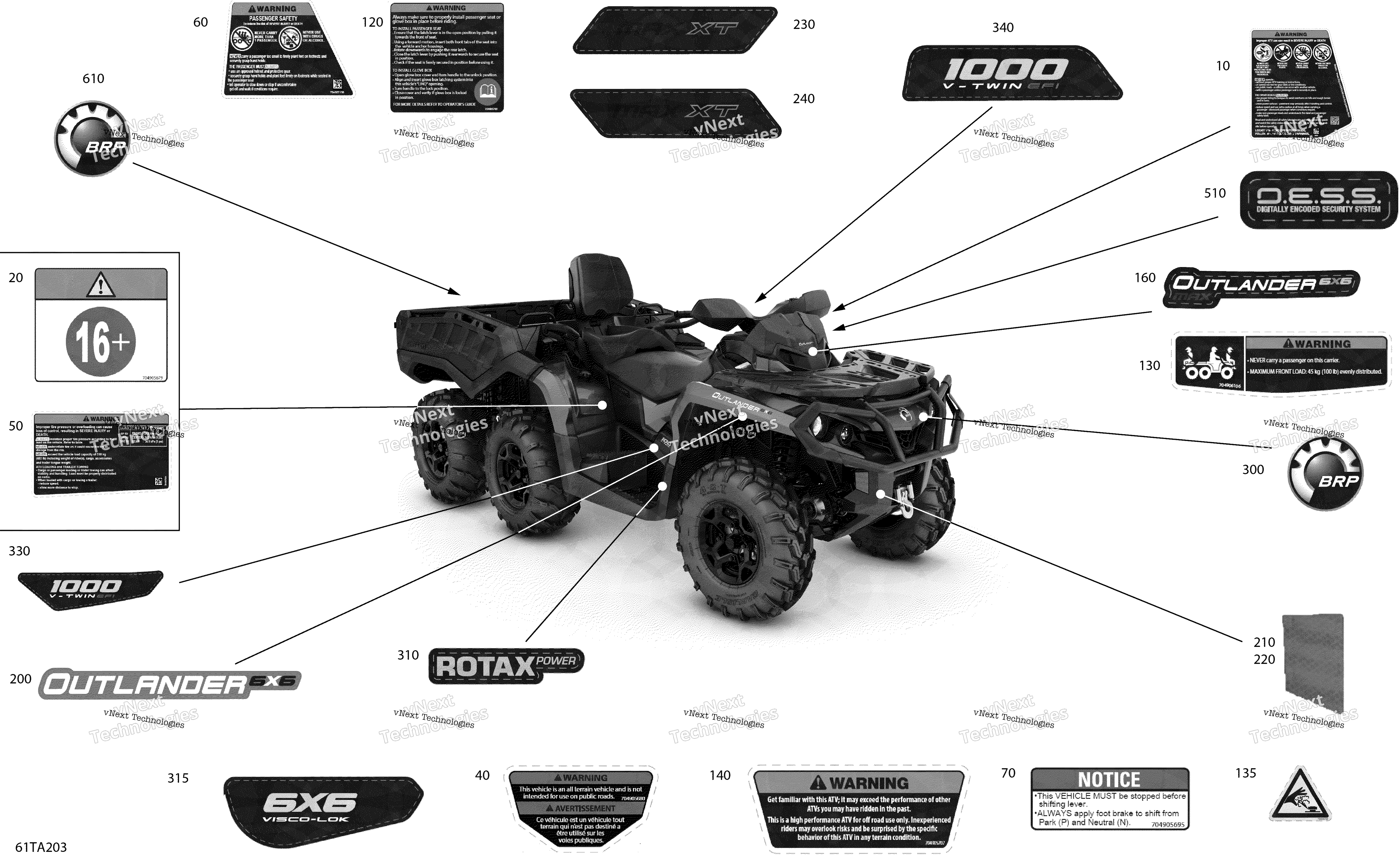 2021 Outlander MAX 6X6 - 1000 EFI - XT - North America