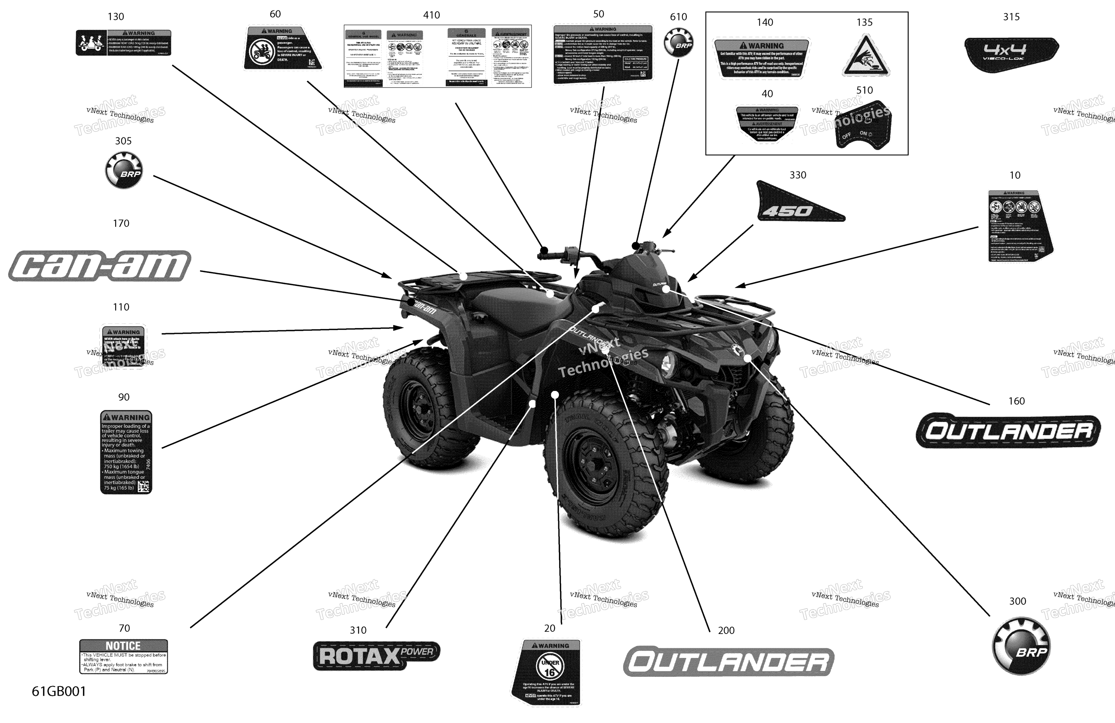 2022 Outlander 450 EFI - DPS - North America