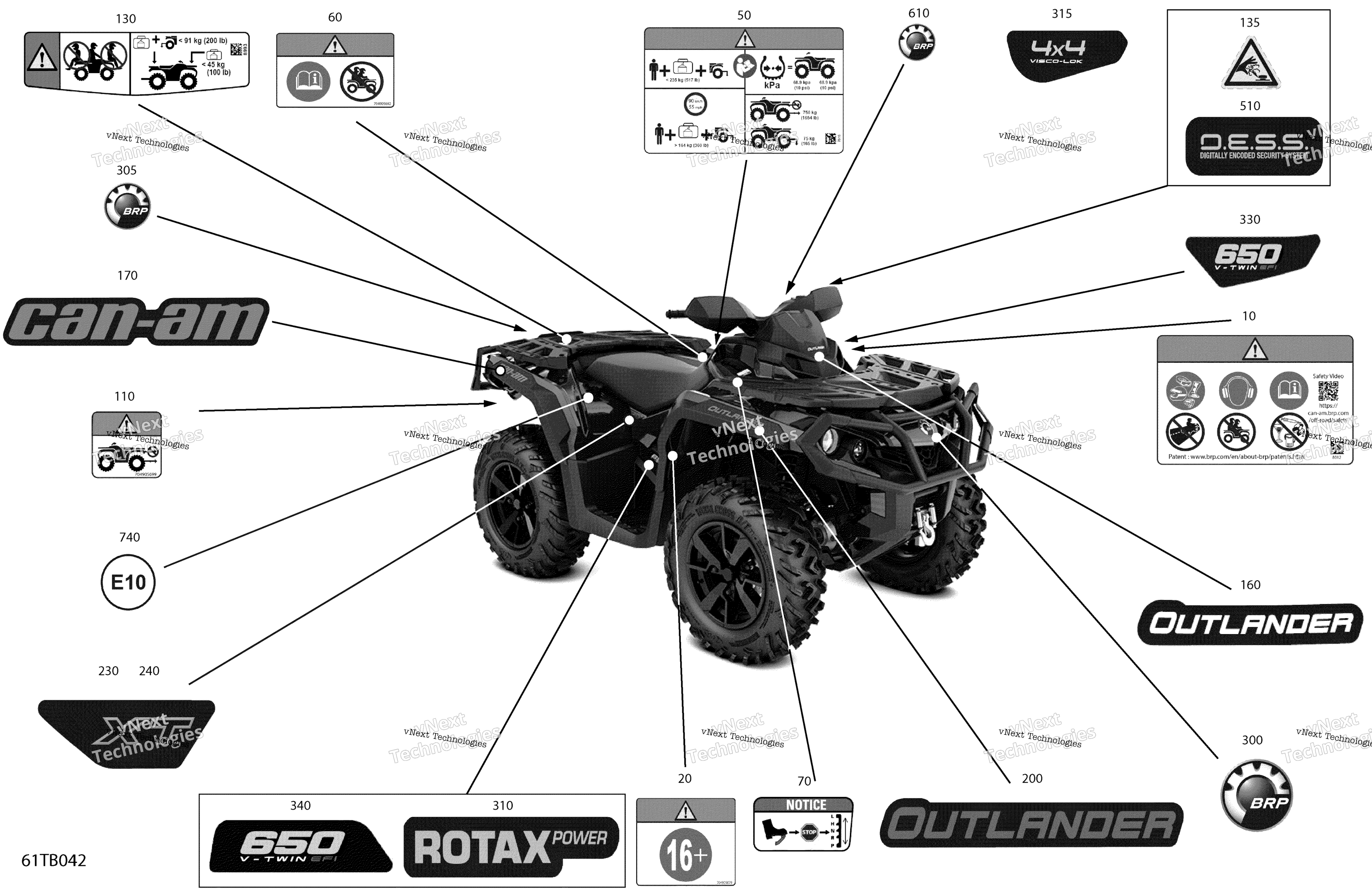 2022 Outlander 650 EFI - XT - CE