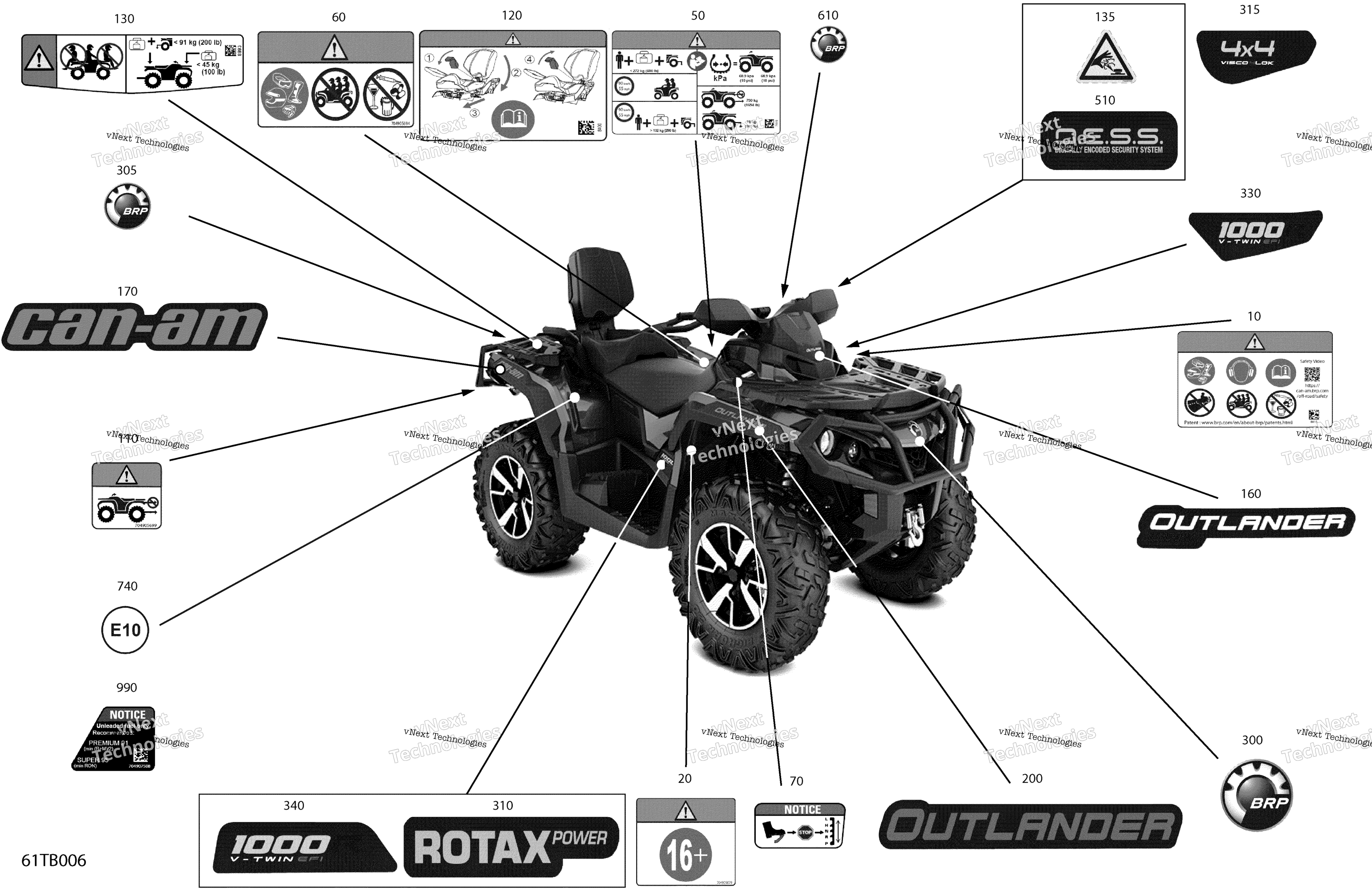 2022 Outlander MAX 1000R EFI - LTD - CE
