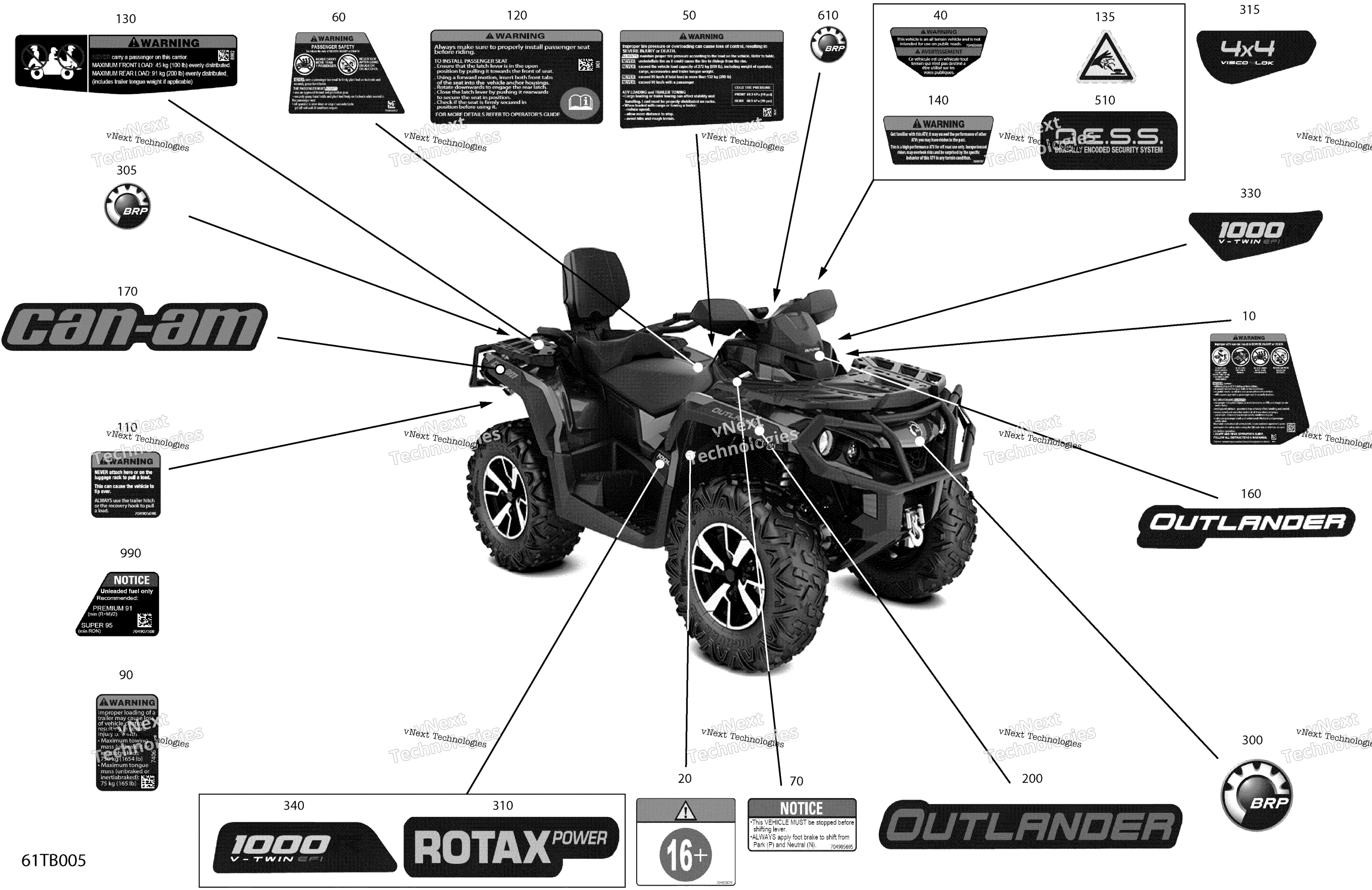 2022 Outlander MAX 1000R EFI - LTD - North America