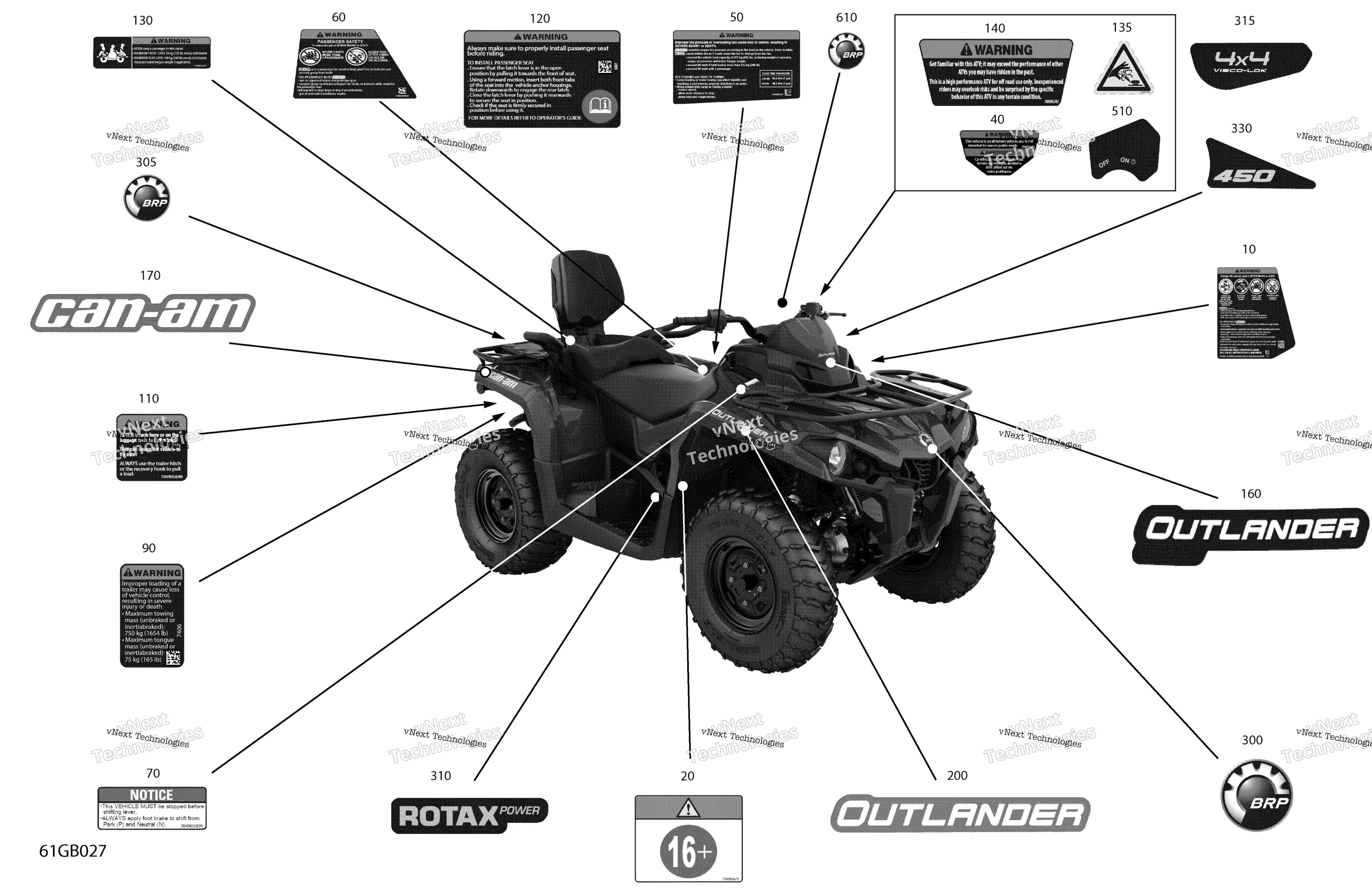 2022 Outlander MAX 450 EFI - DPS - North America