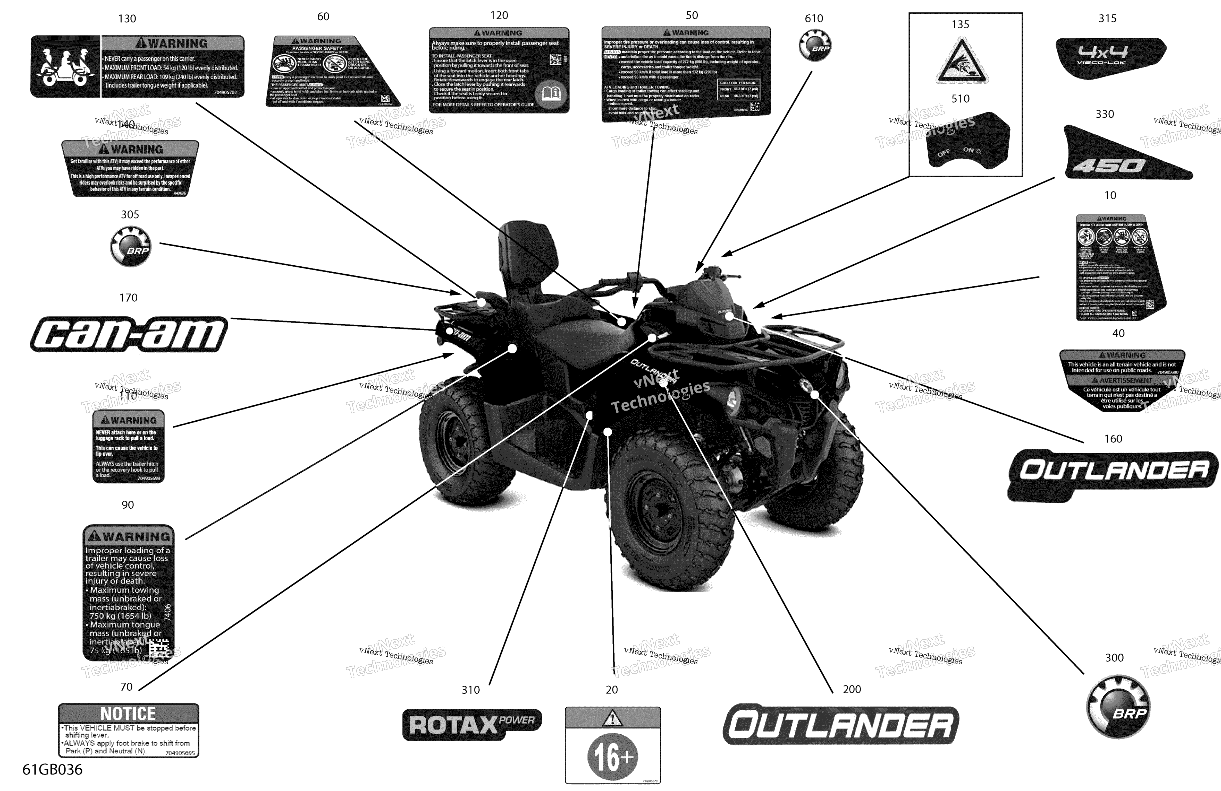 2022 Outlander MAX 450 EFI - STD - North America