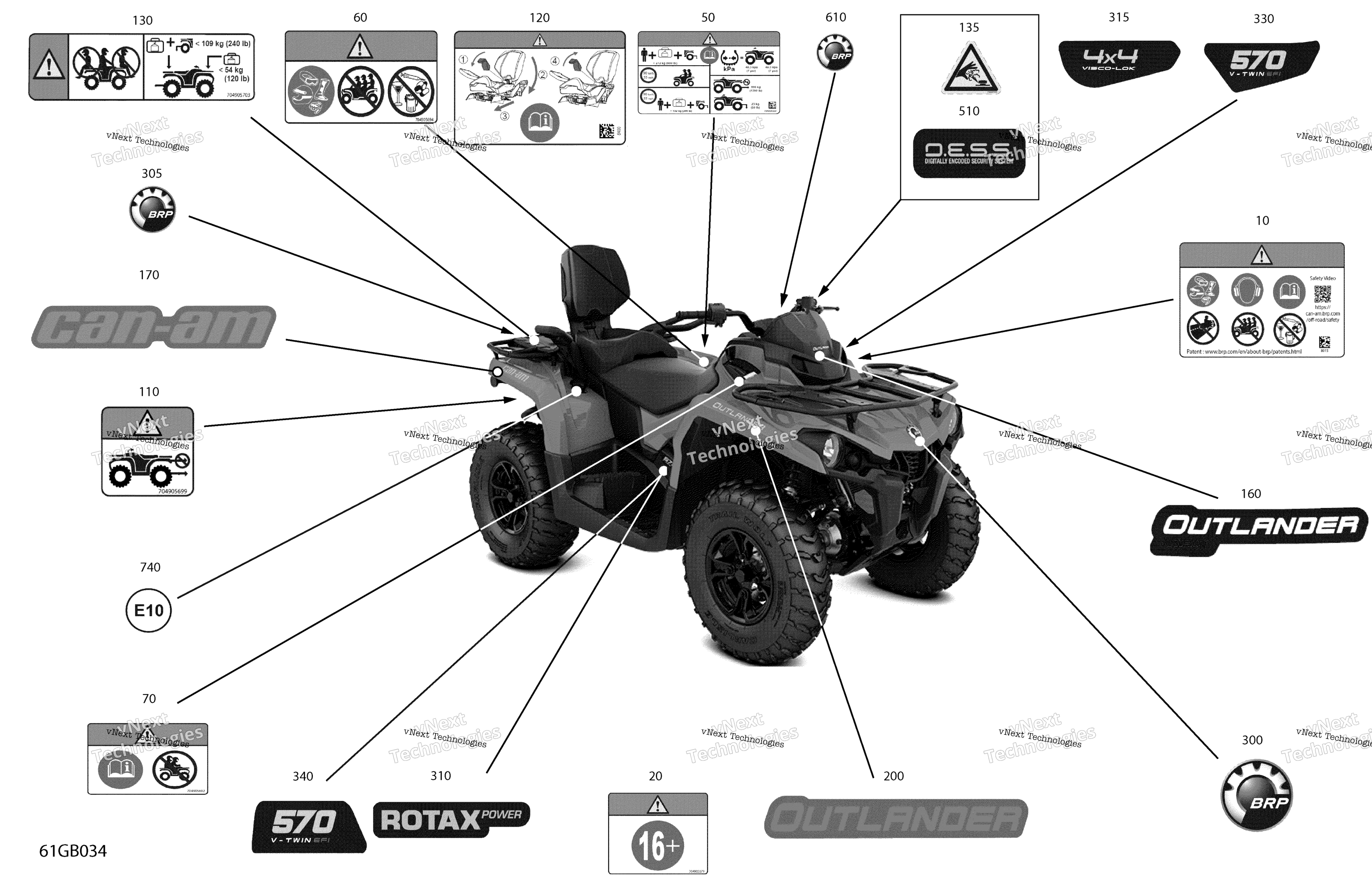 2022 Outlander MAX 570 EFI - DPS - CE