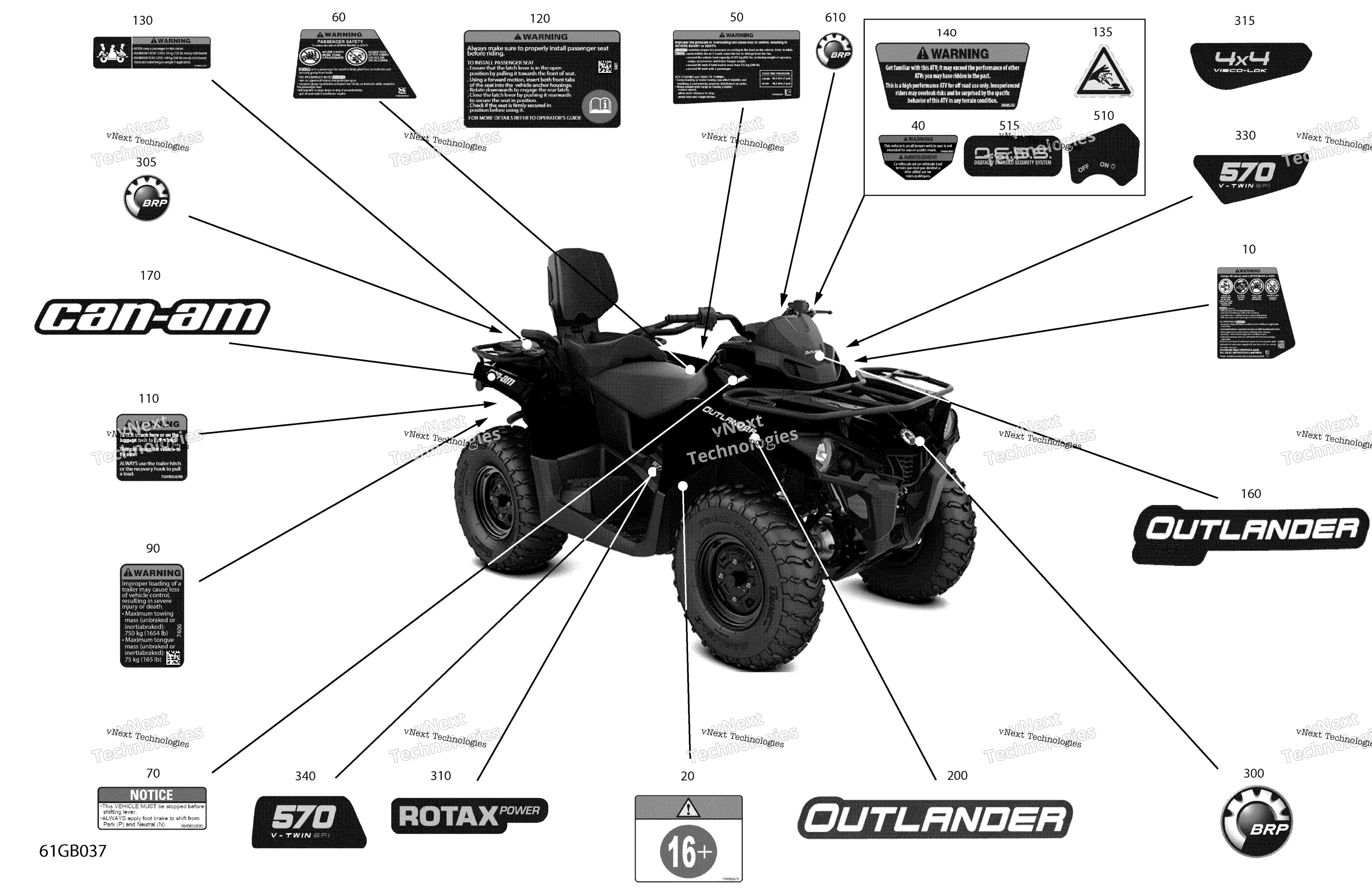 2022 Outlander MAX 570 EFI - STD - (2ENA) North America