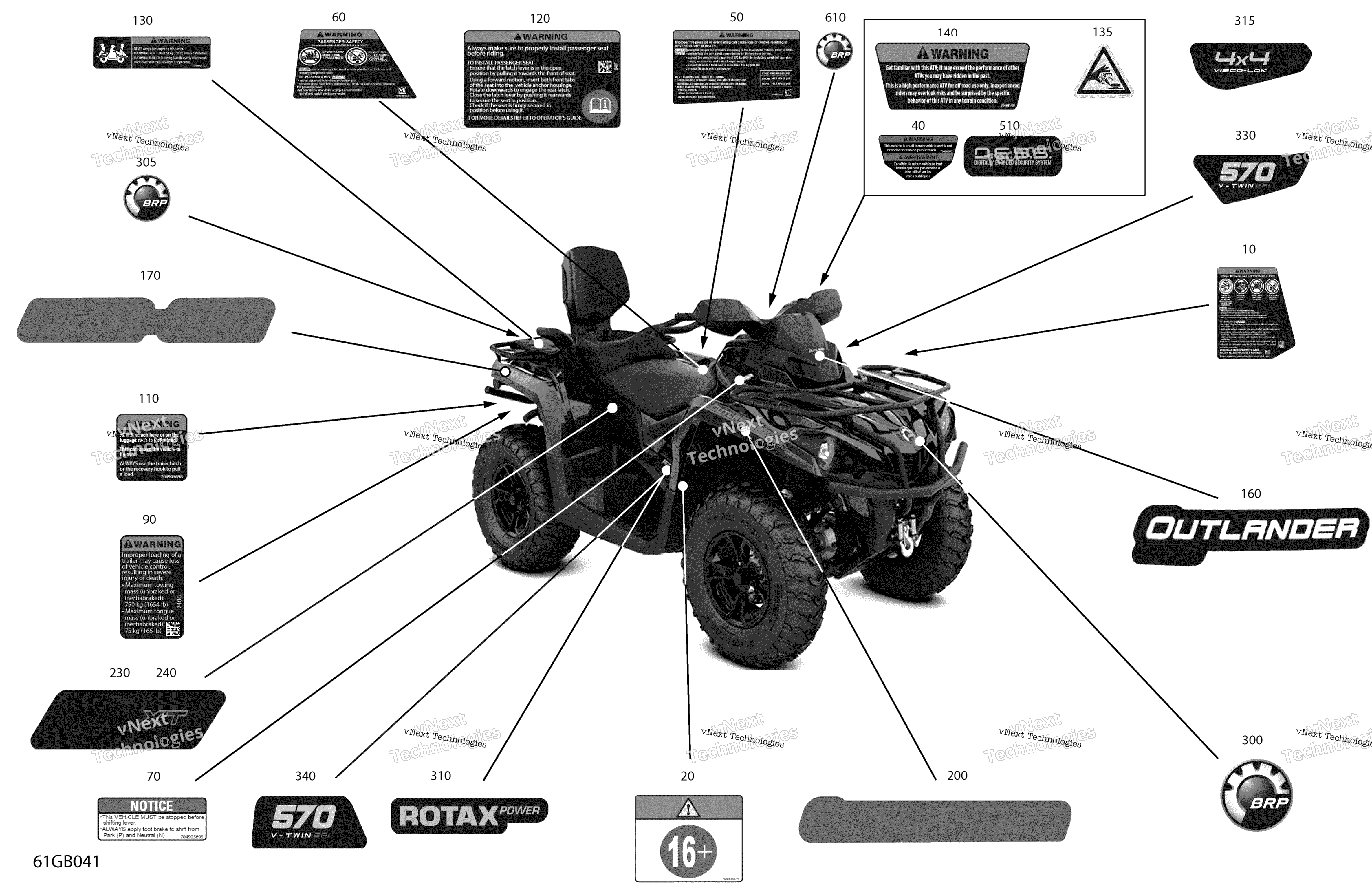 2022 Outlander MAX 570 EFI - XT - (2ZNA-2ZNB) North America