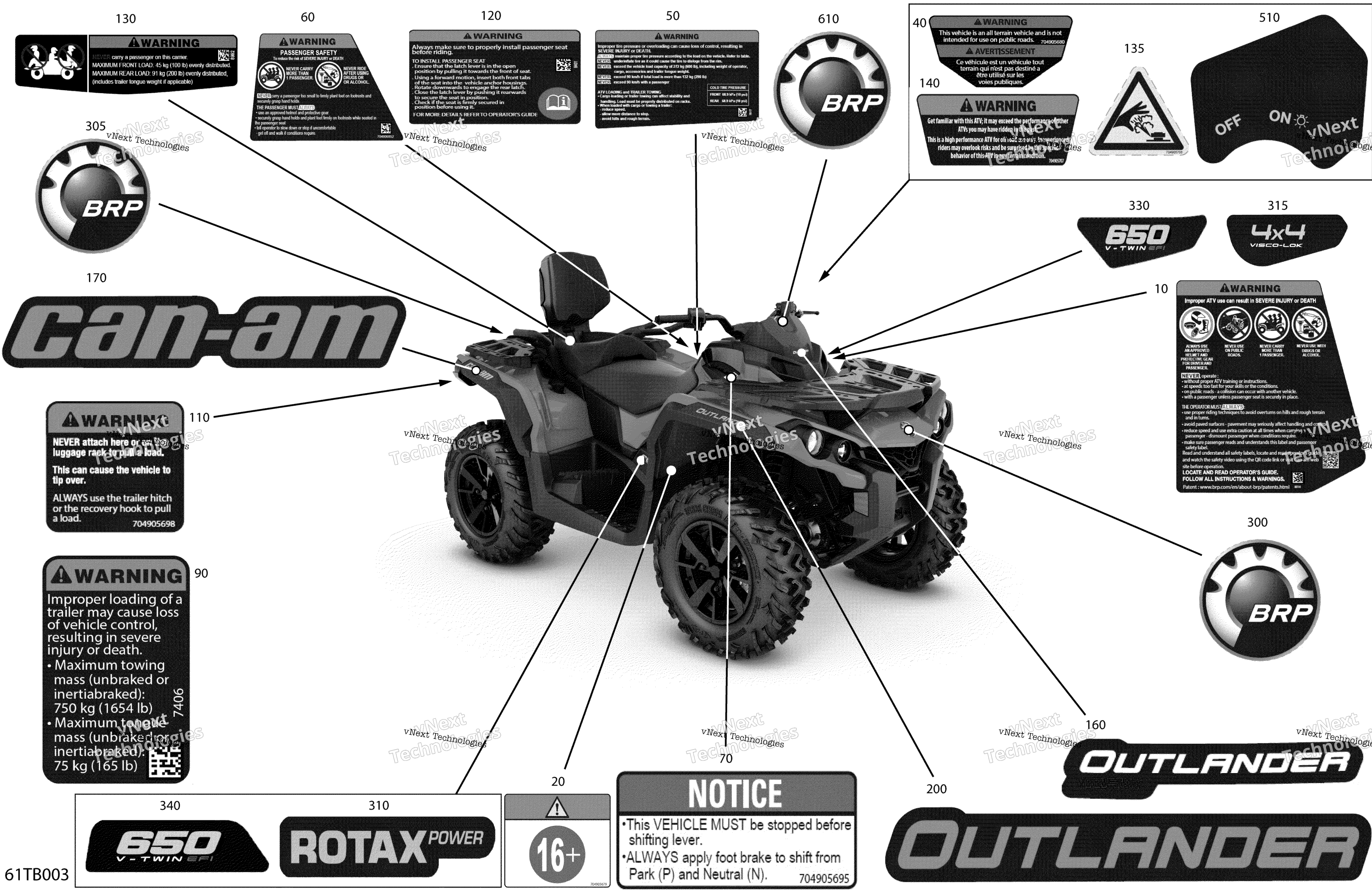 2022 Outlander MAX 650 EFI - DPS - North America