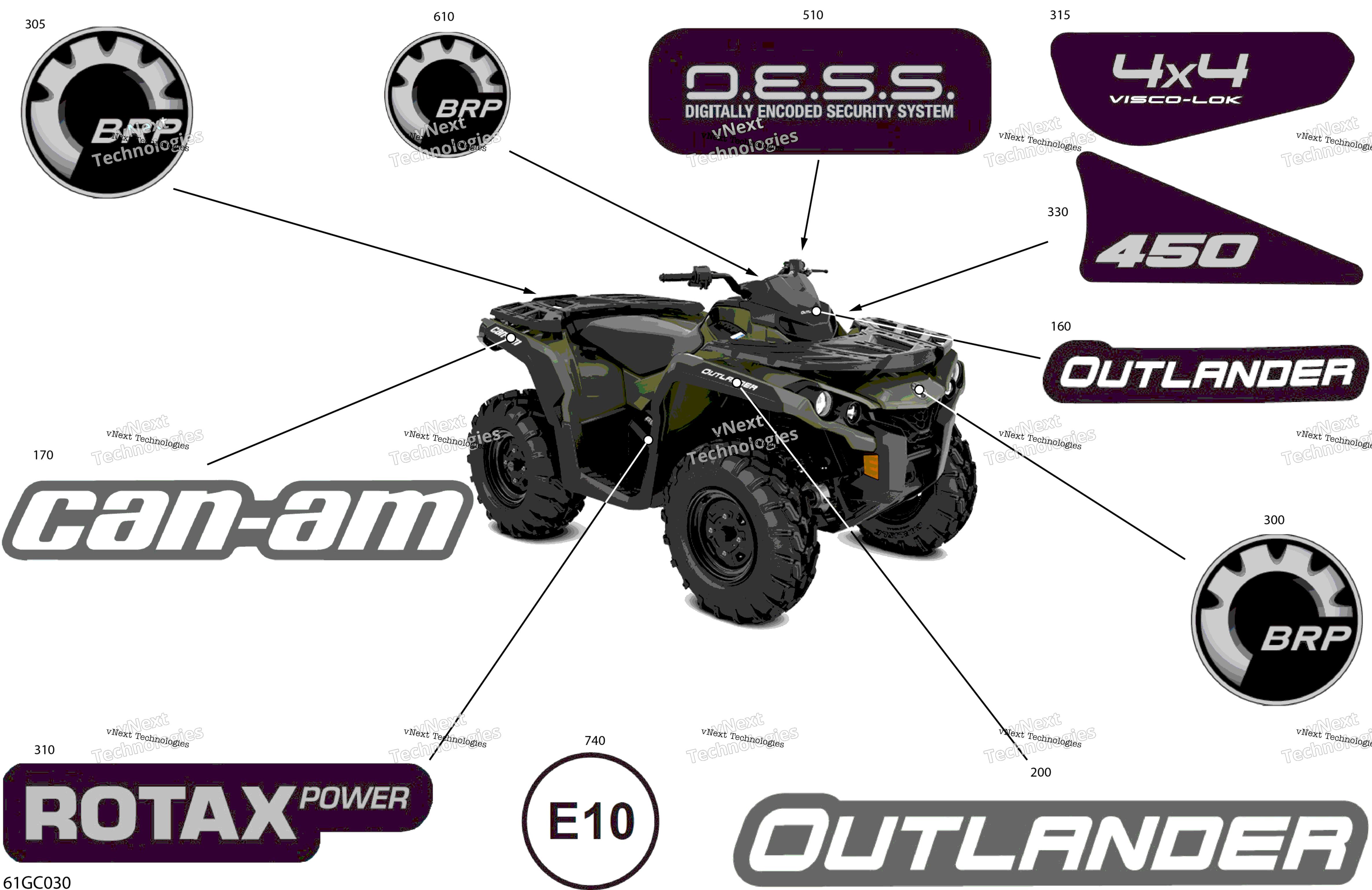 2023 Outlander 450 EFI - STD - CE