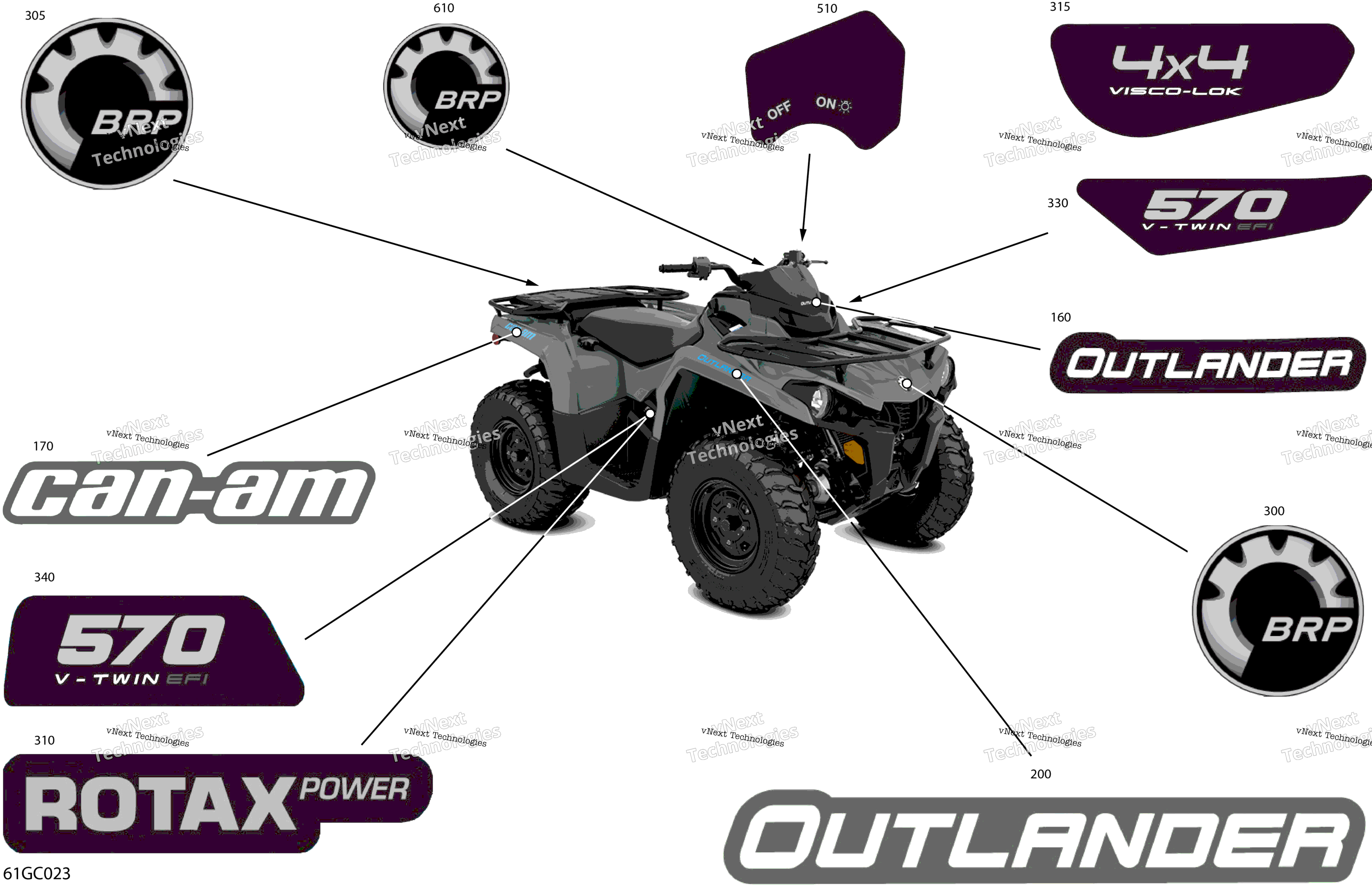 2023 Outlander 570 EFI - DPS - (2CPA-2CPB-2CPC) North America