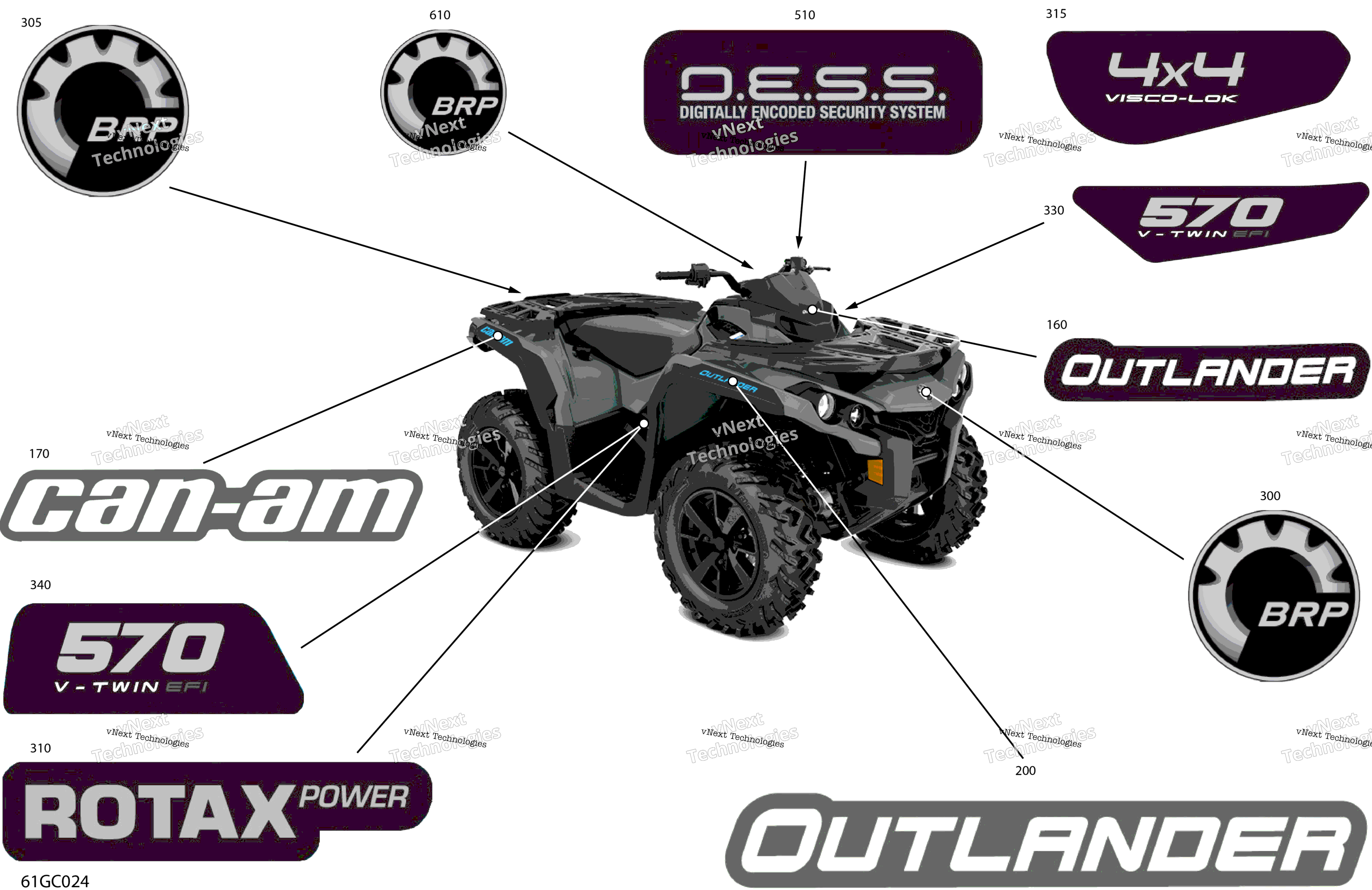 2023 Outlander 570 EFI - DPS - (4APB-4APC-4APD) North America