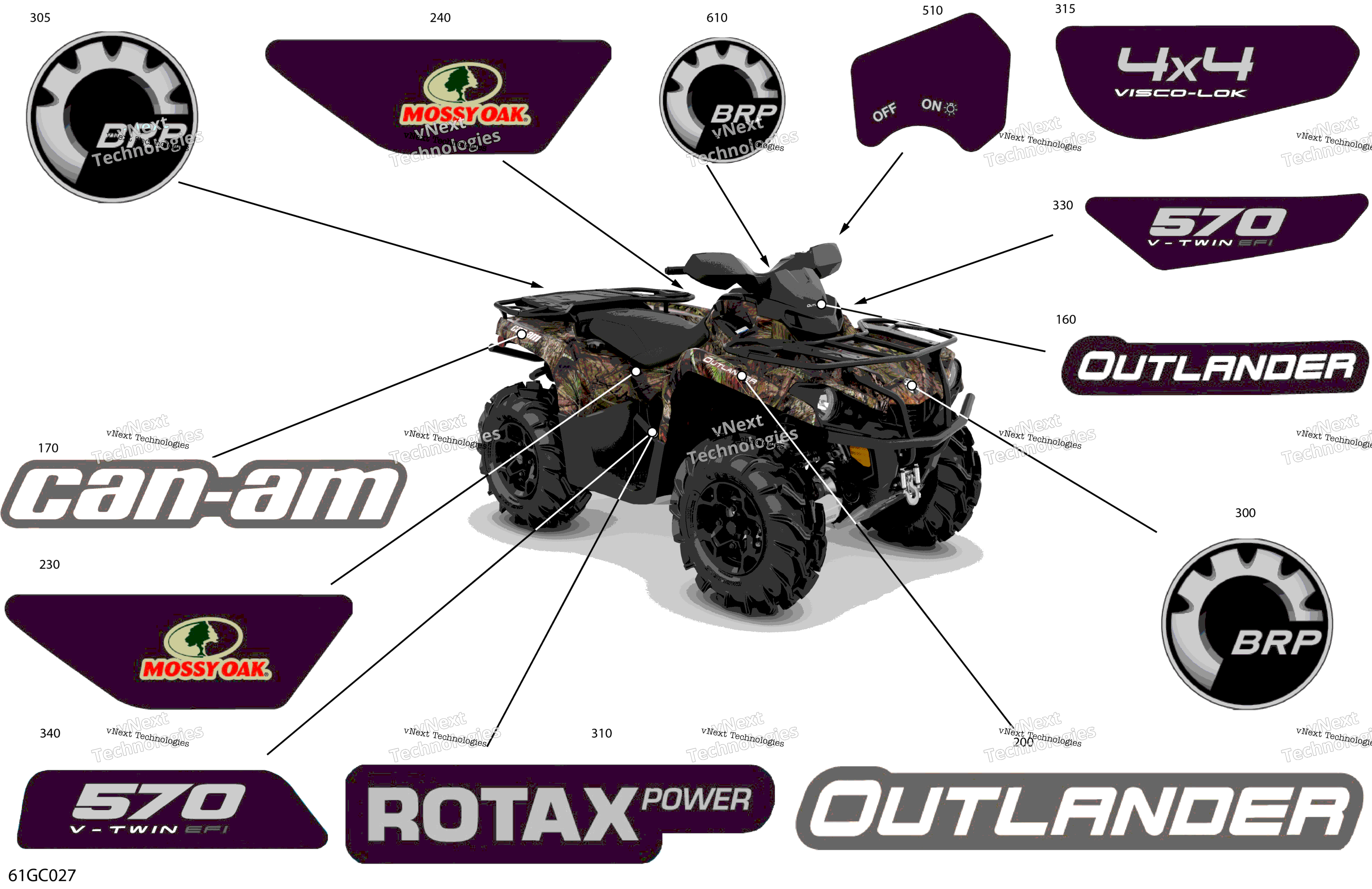 2023 Outlander 570 EFI - Mossy Oak Edition - North America