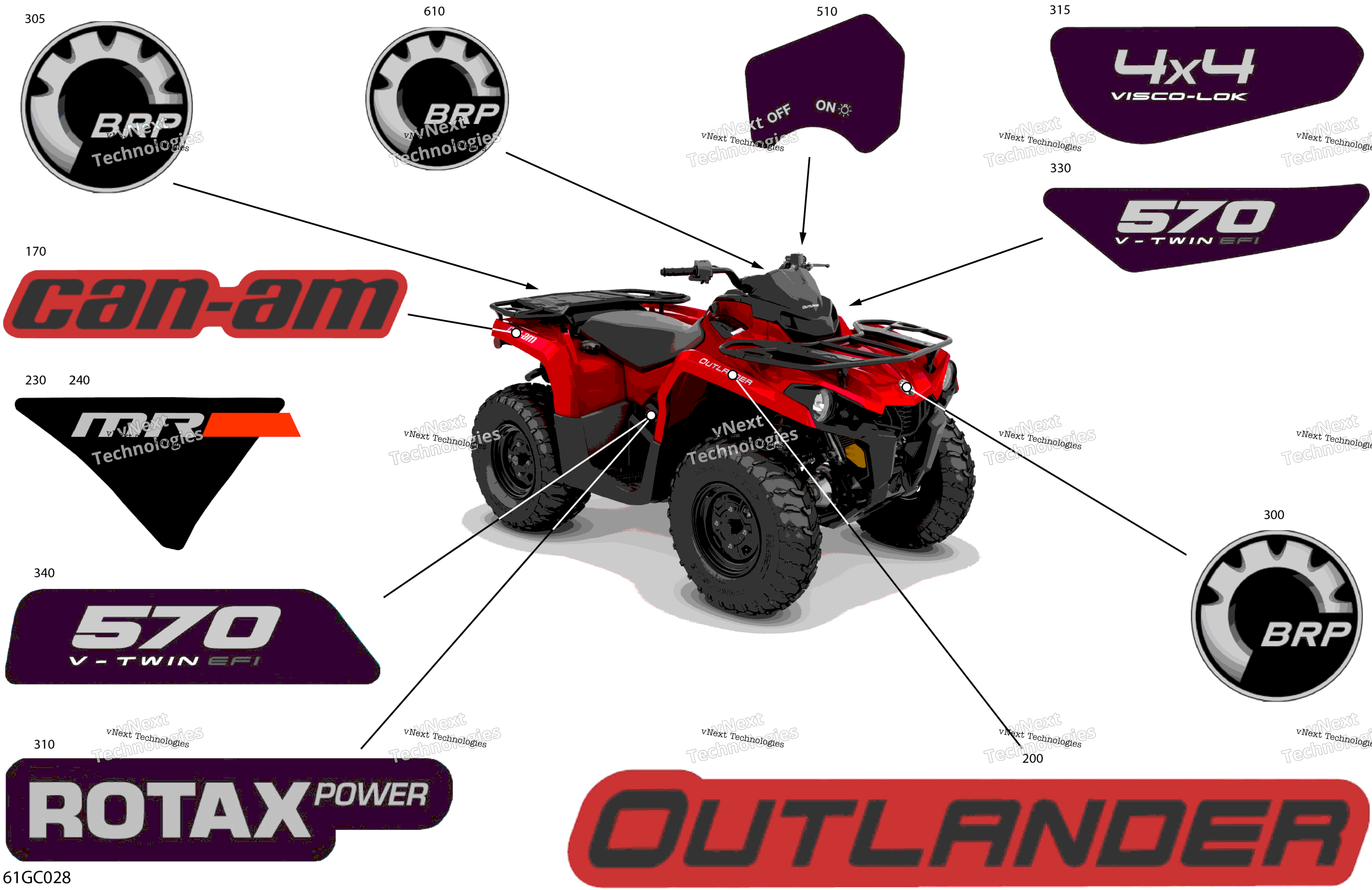 2023 Outlander 570 EFI - MR - North America