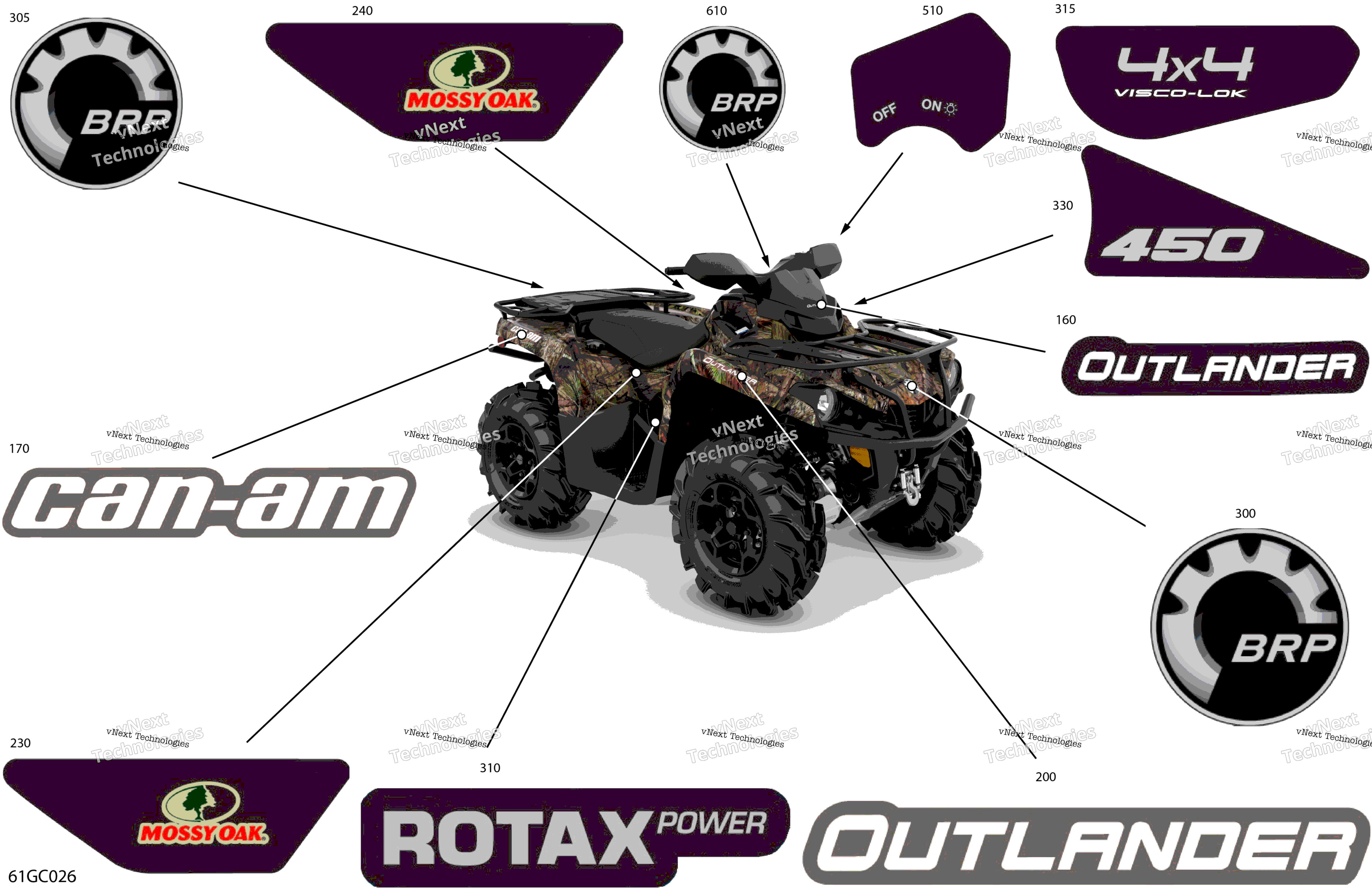 2023 Outlander 450 EFI - Mossy Oak Edition - North America