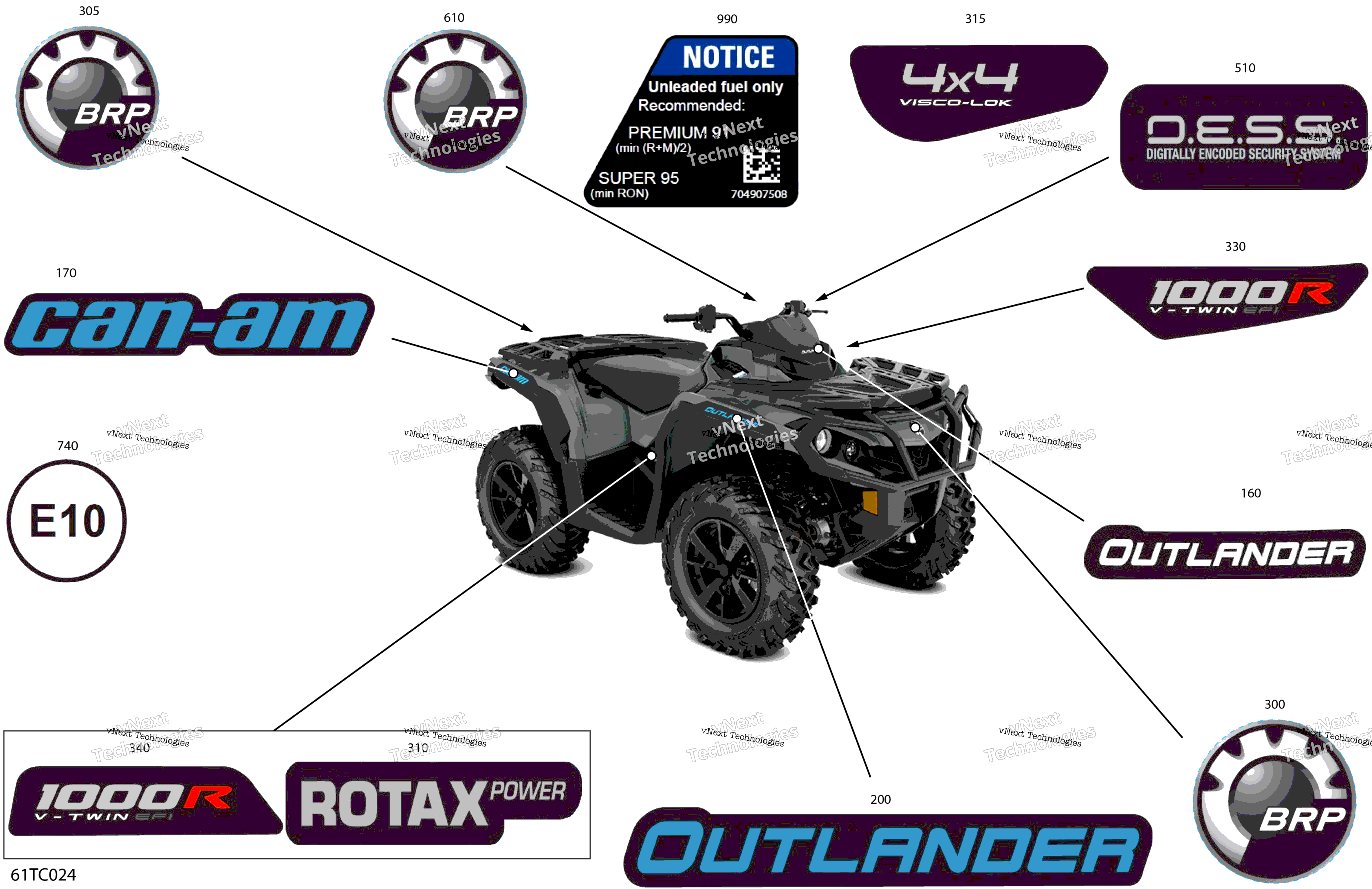 2023 Outlander 1000R EFI - DPS - CE