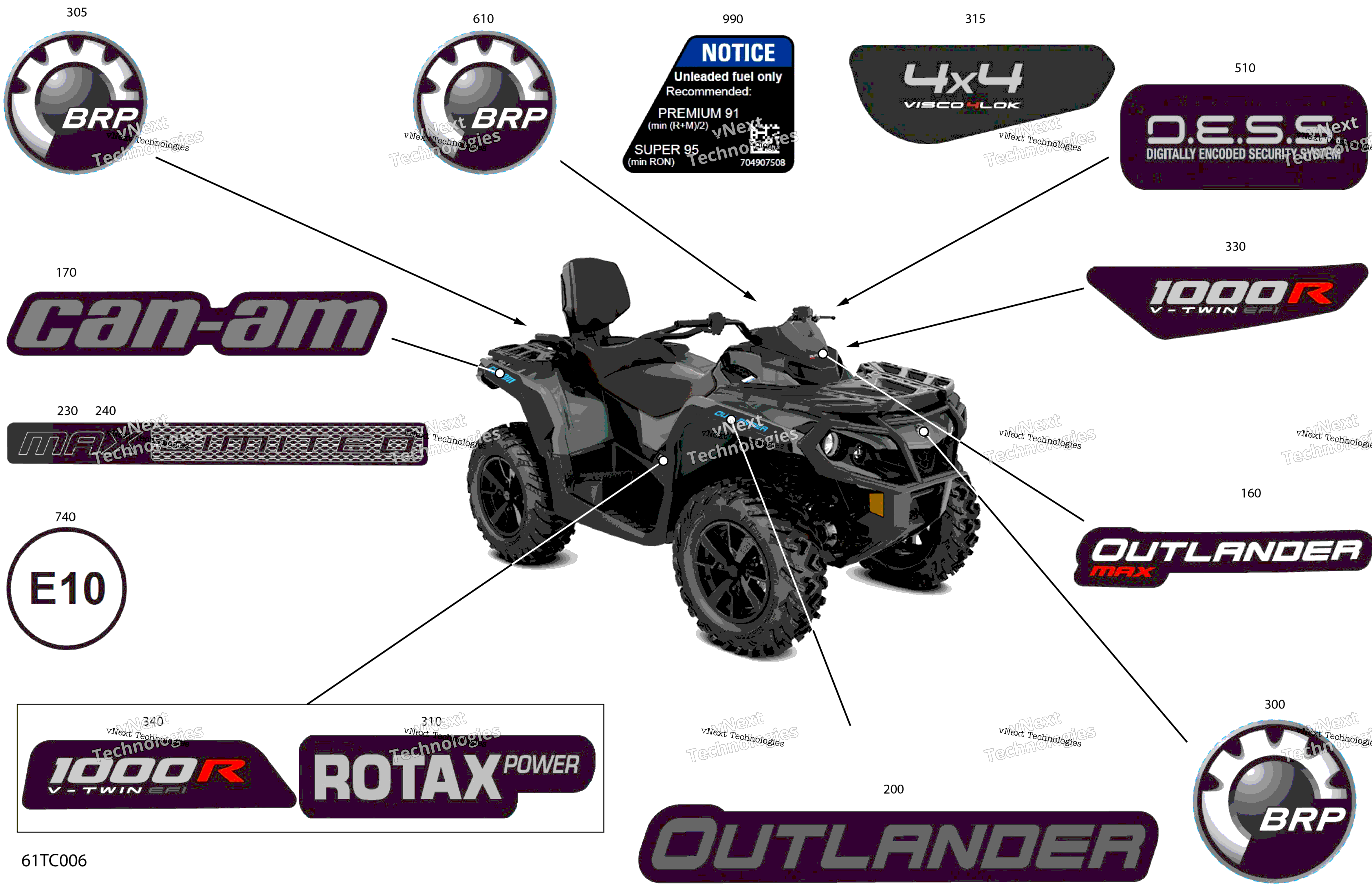2023 Outlander MAX 1000R EFI - LTD - CE