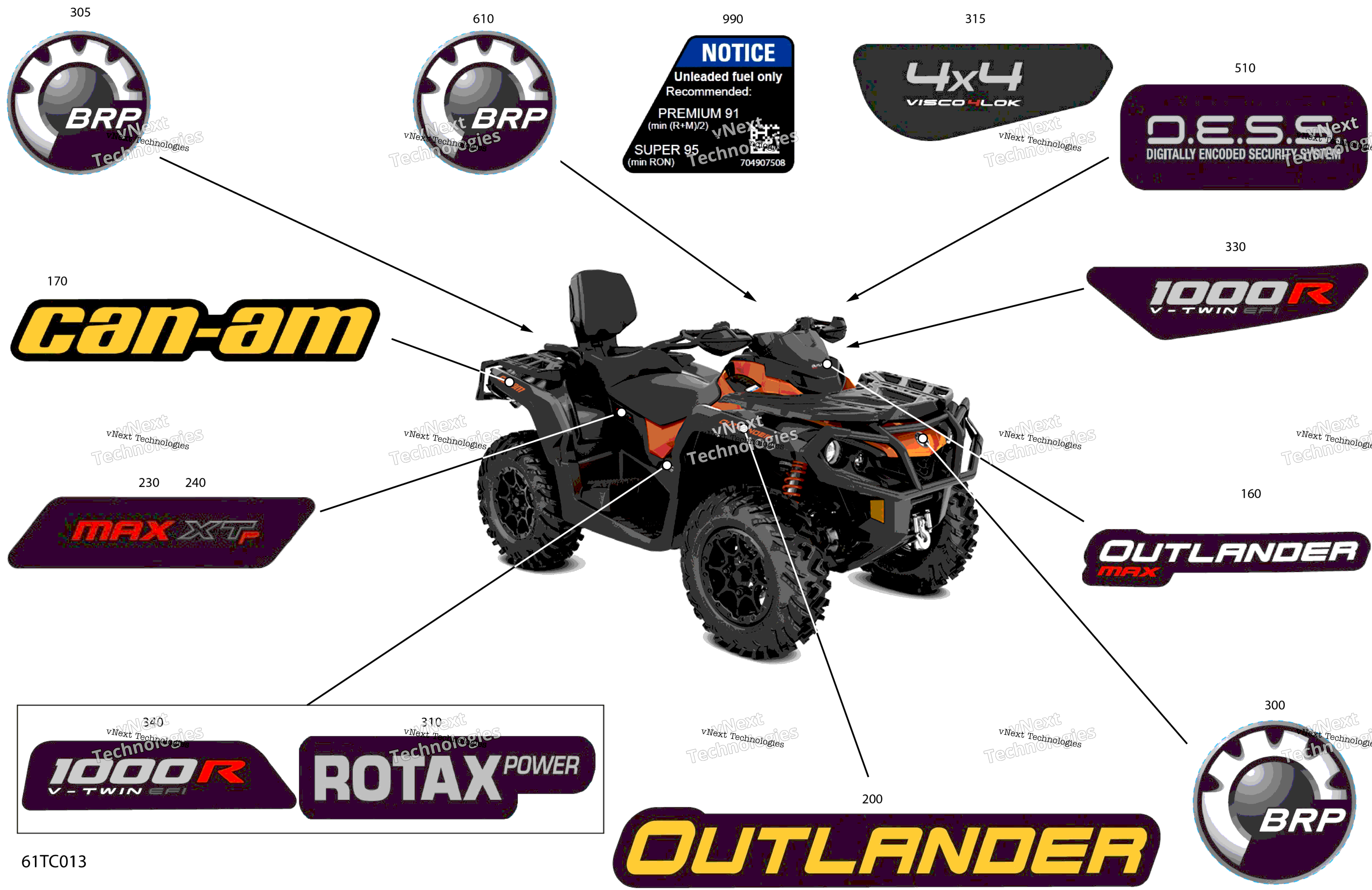 2023 Outlander MAX 1000R EFI - XTP - (5JPD) North America