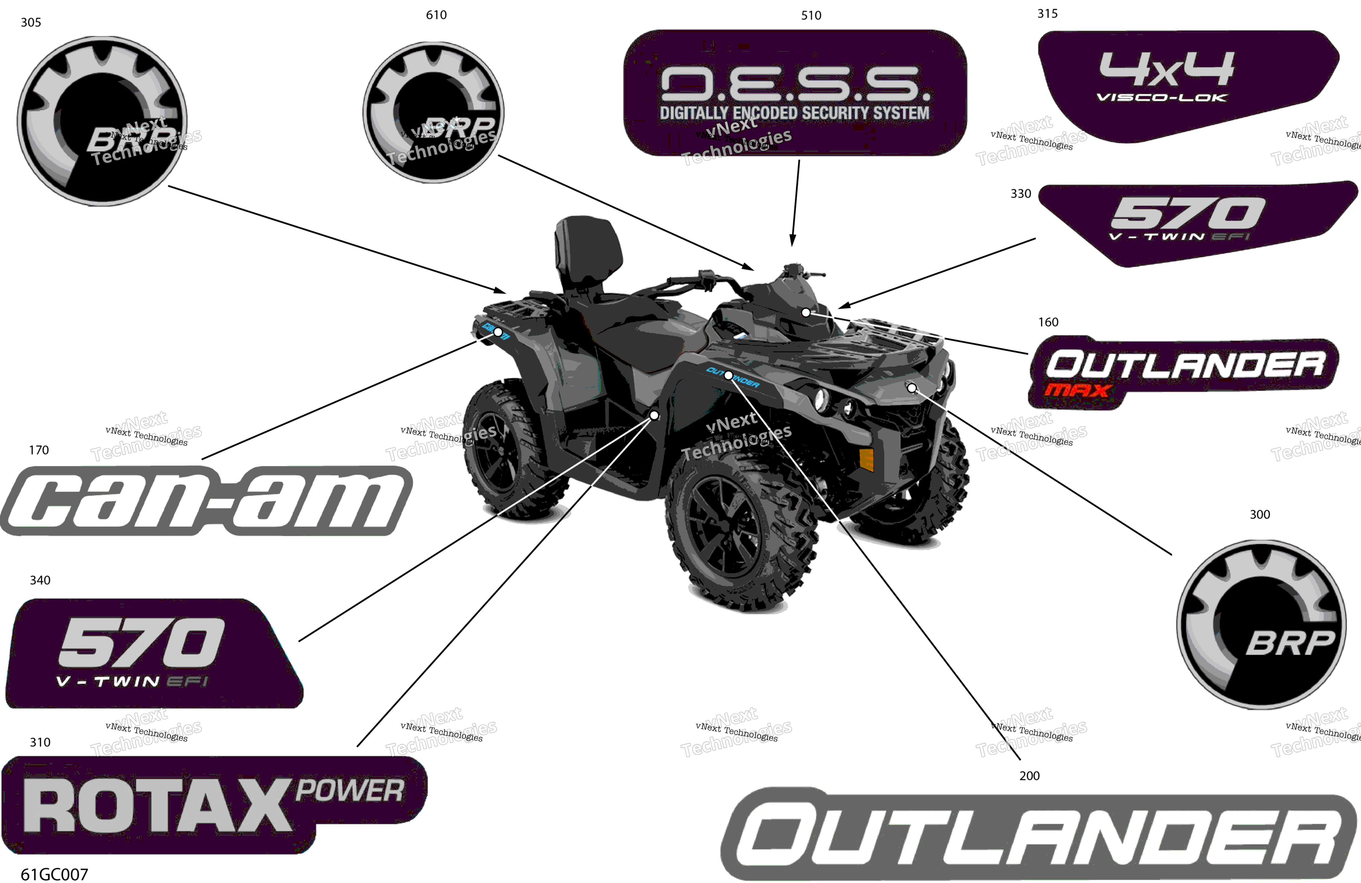 2023 Outlander MAX 570 EFI - DPS - (5NPA-5NPB) North America