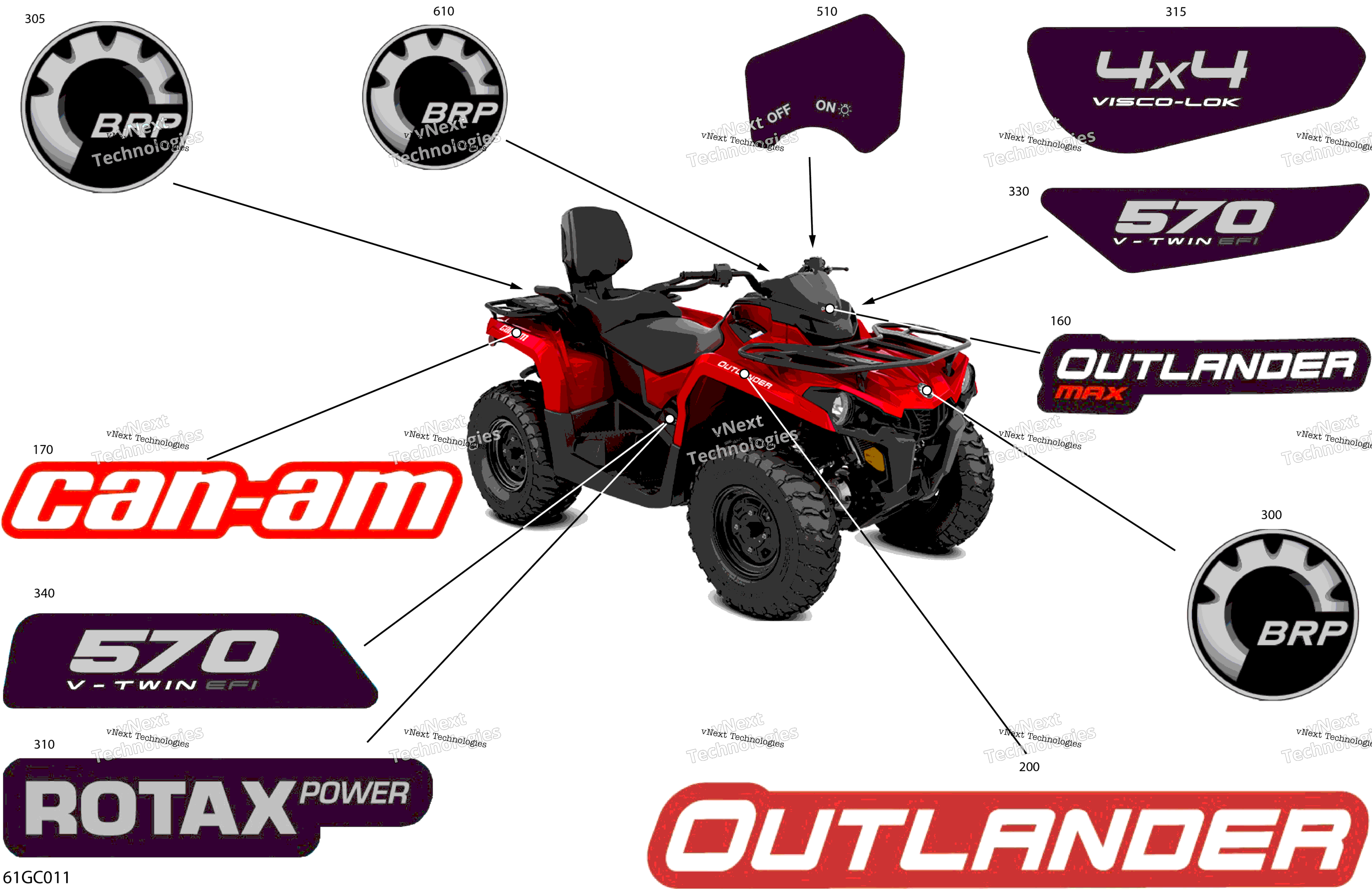 2023 Outlander MAX 570 EFI - STD - (2EPA) North America