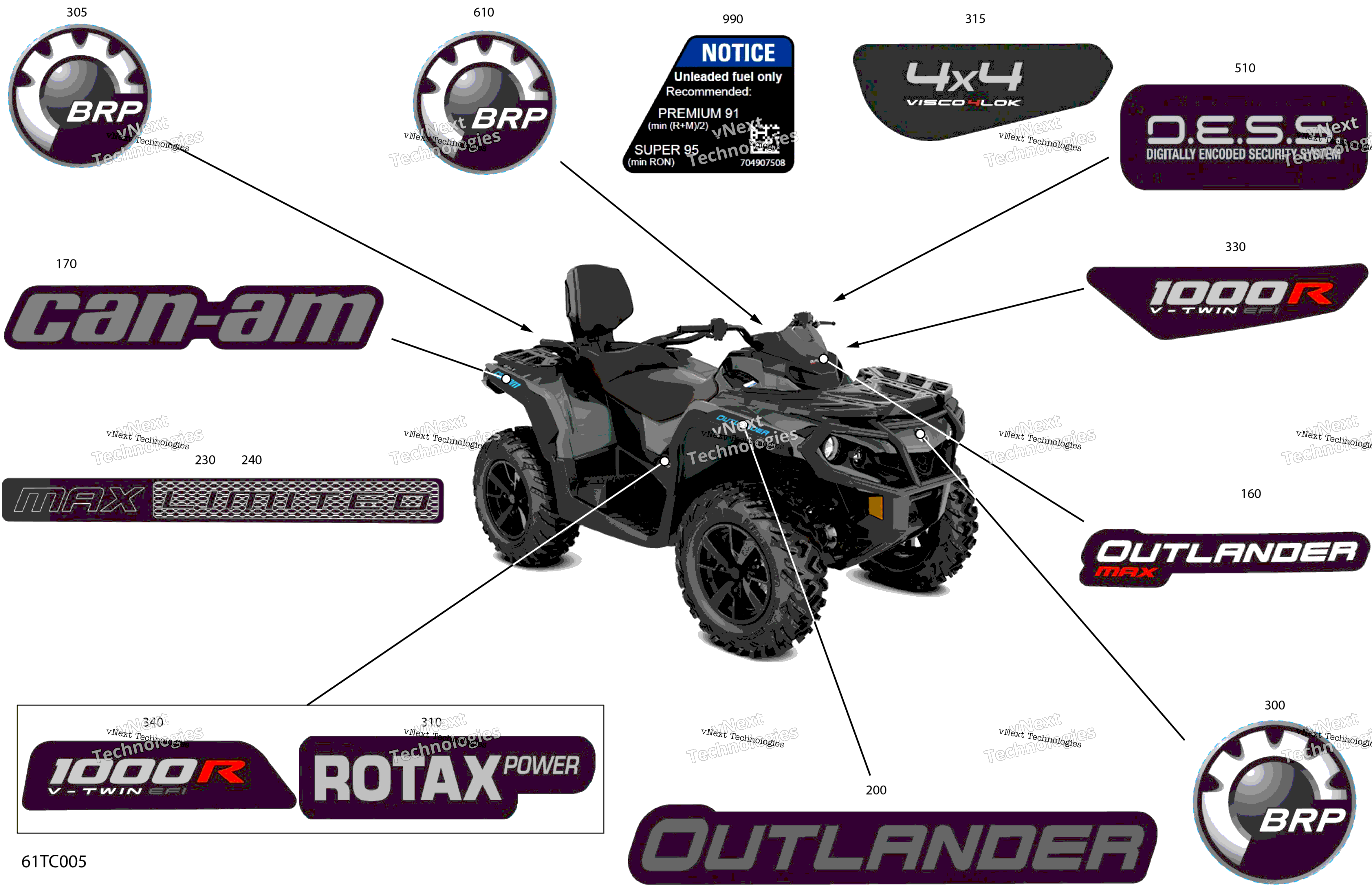 2023 Outlander MAX 1000R EFI - LTD - (5WPA) North America