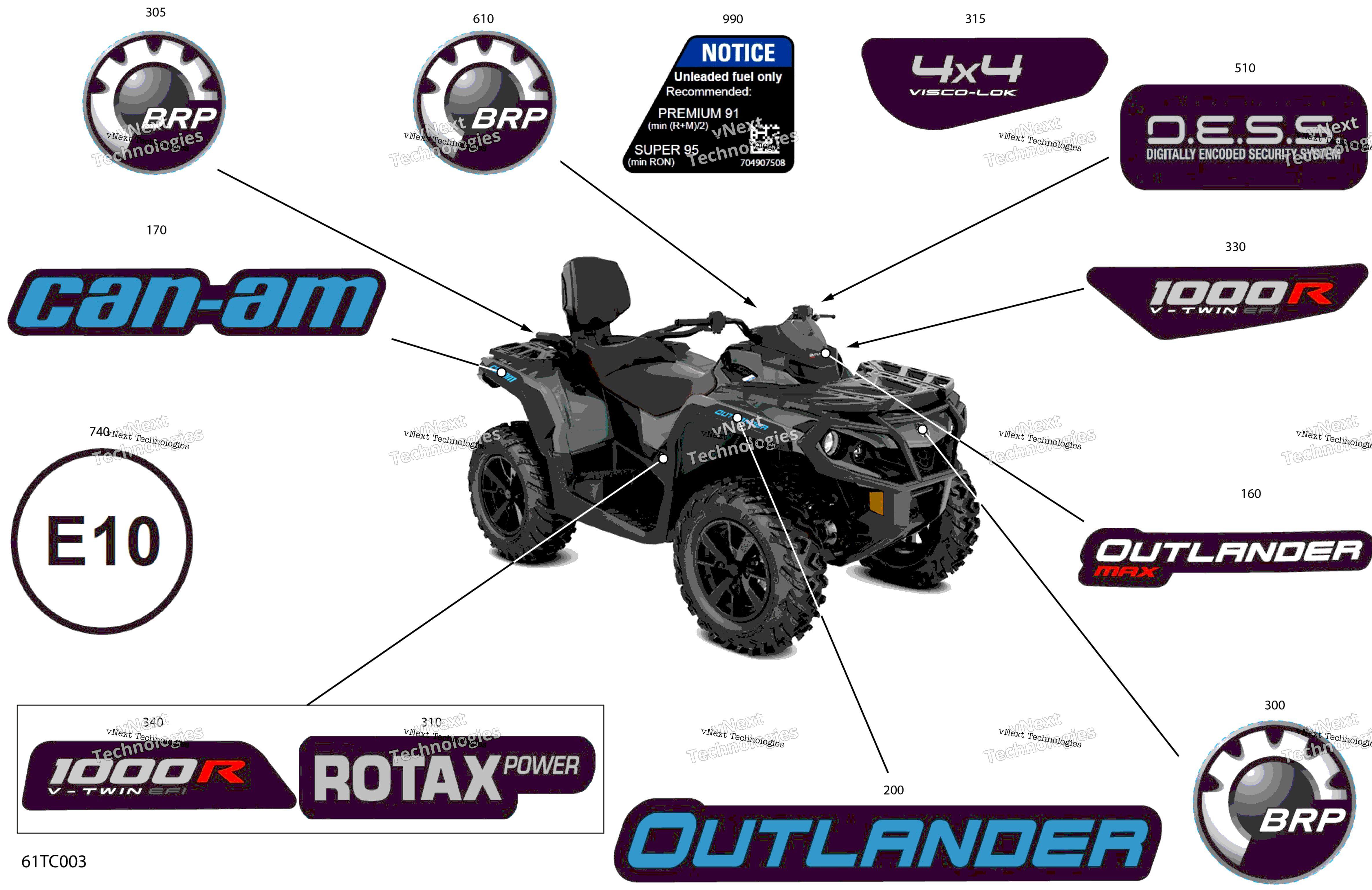 2023 Outlander MAX 1000R EFI - DPS - CE