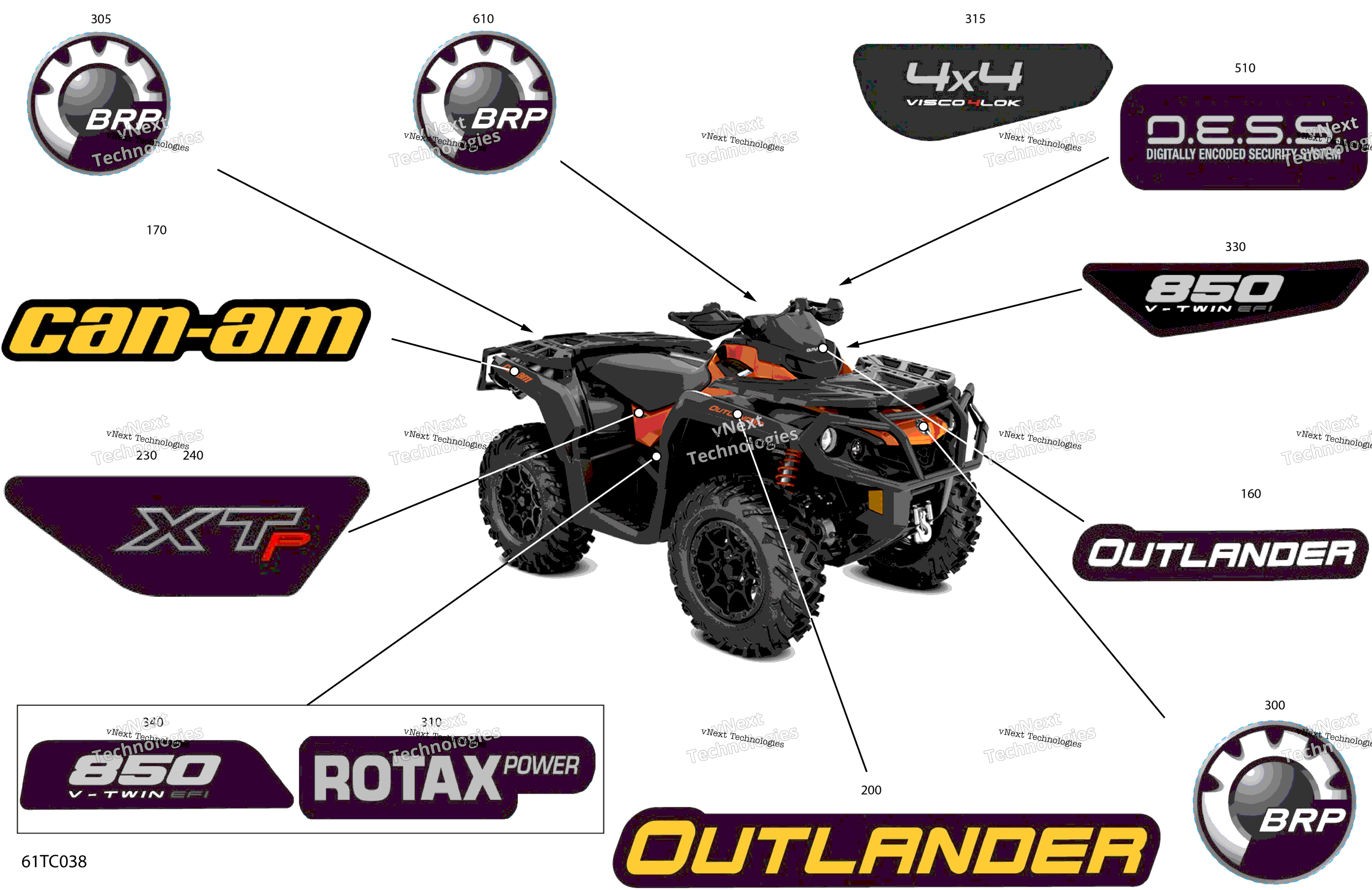 2023 Outlander 850 EFI - XTP - (5RPB) North America