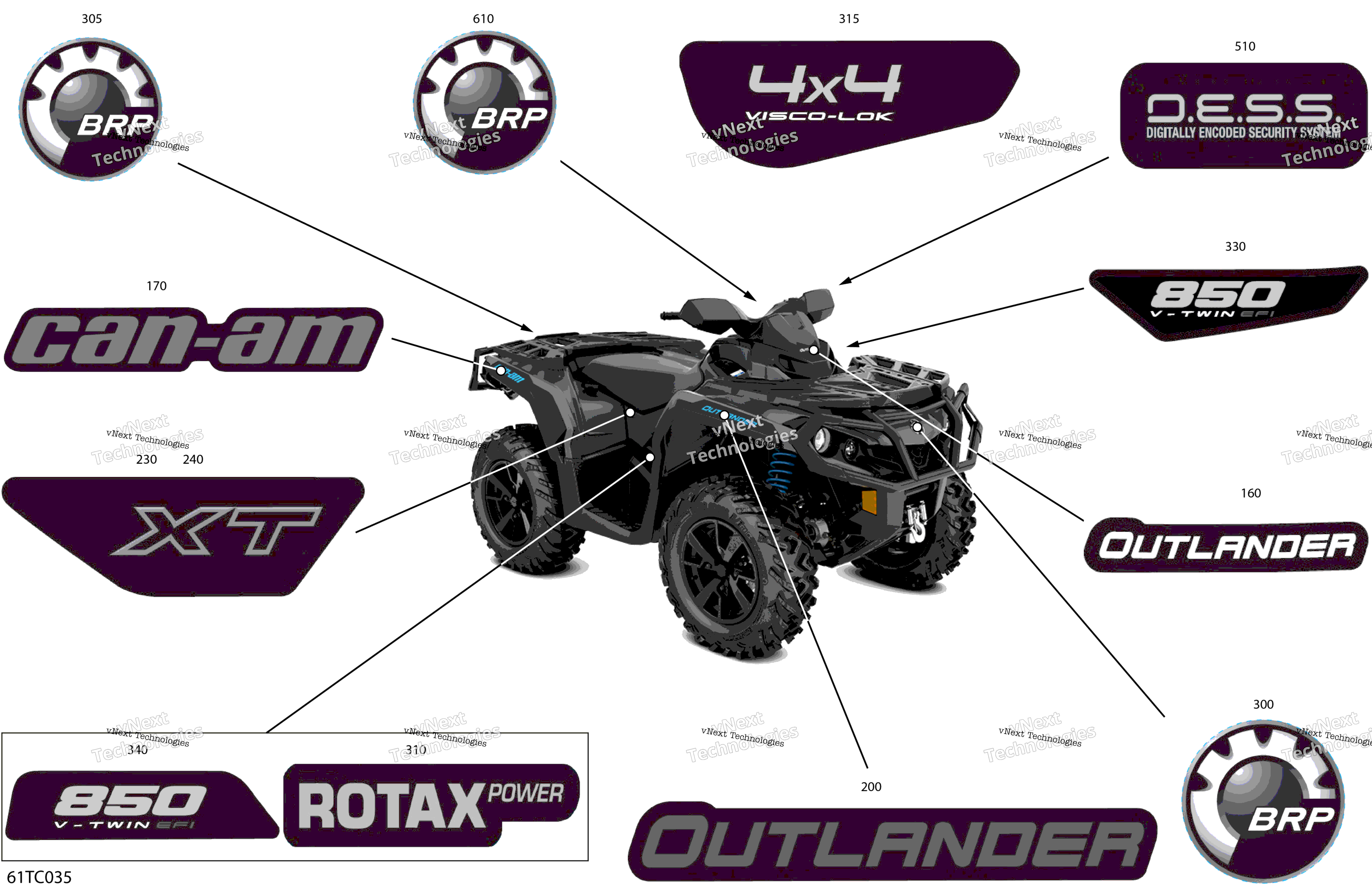 2023 Outlander 850 EFI - XT - (2JPD-2JPE-2JPF) North America