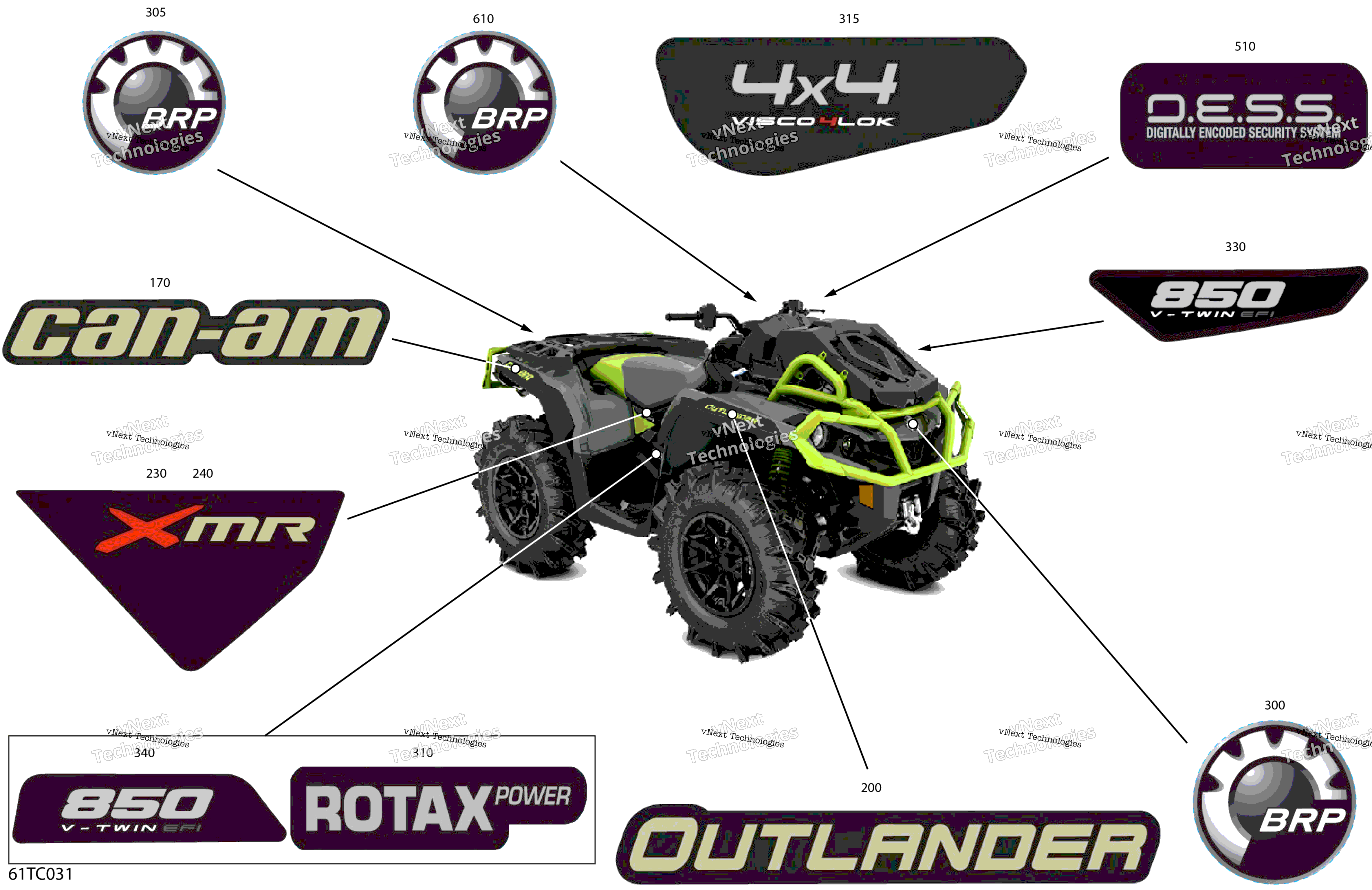 2023 Outlander 850 EFI - XMR - North America