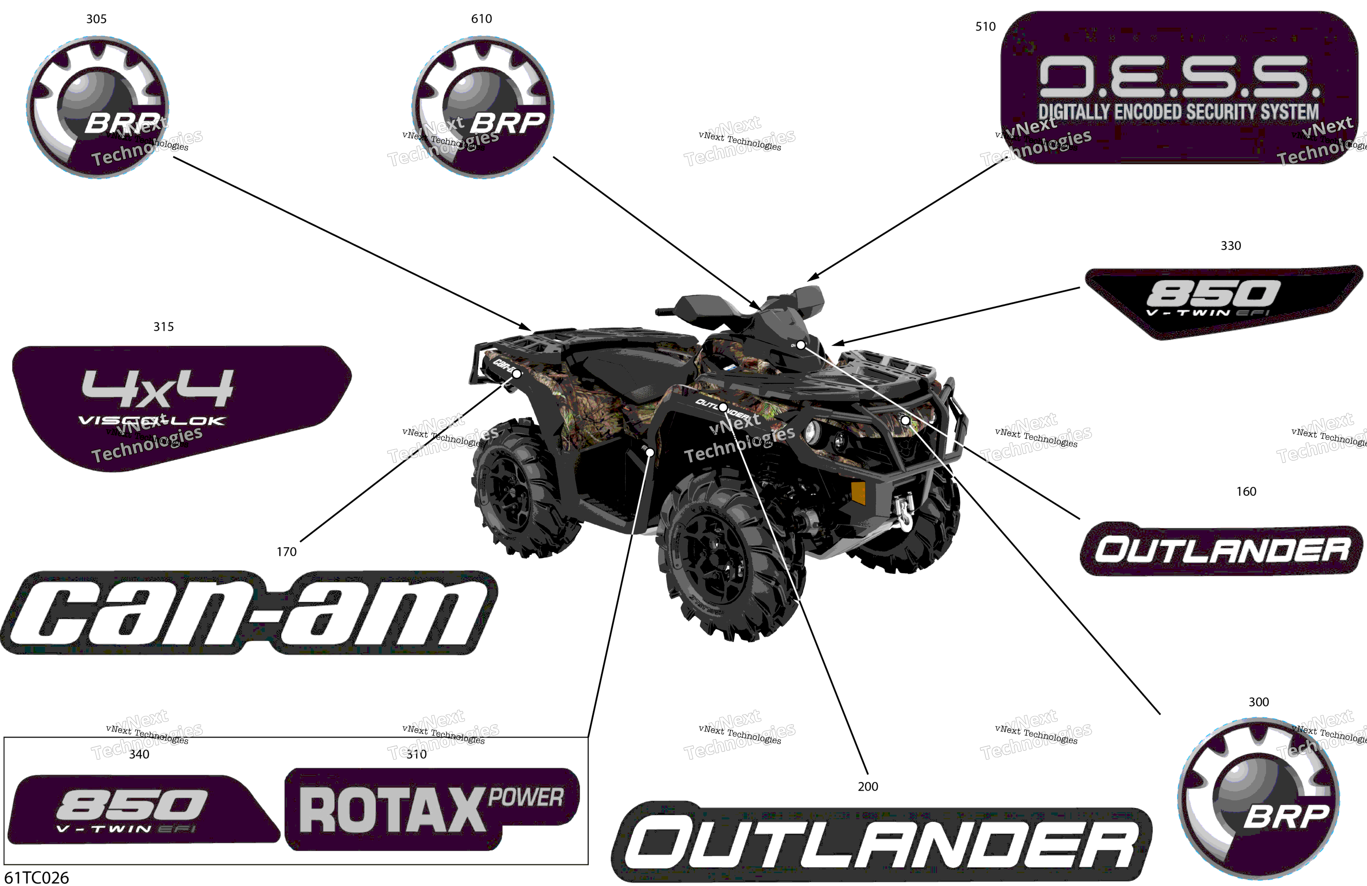 2023 Outlander 850 EFI - Mossy Oak Edition - North America