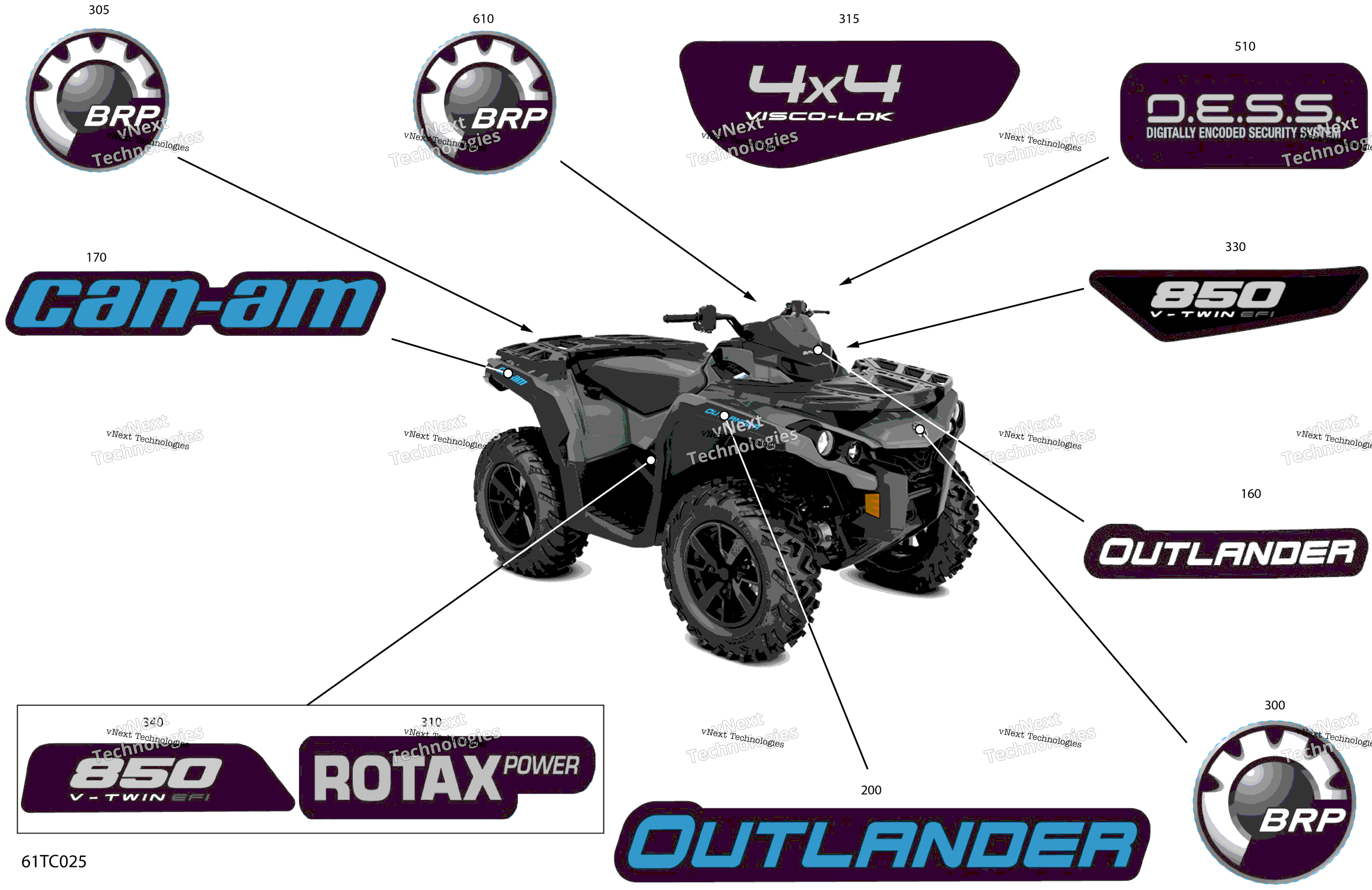 2023 Outlander 850 EFI - DPS - (2APE) North America
