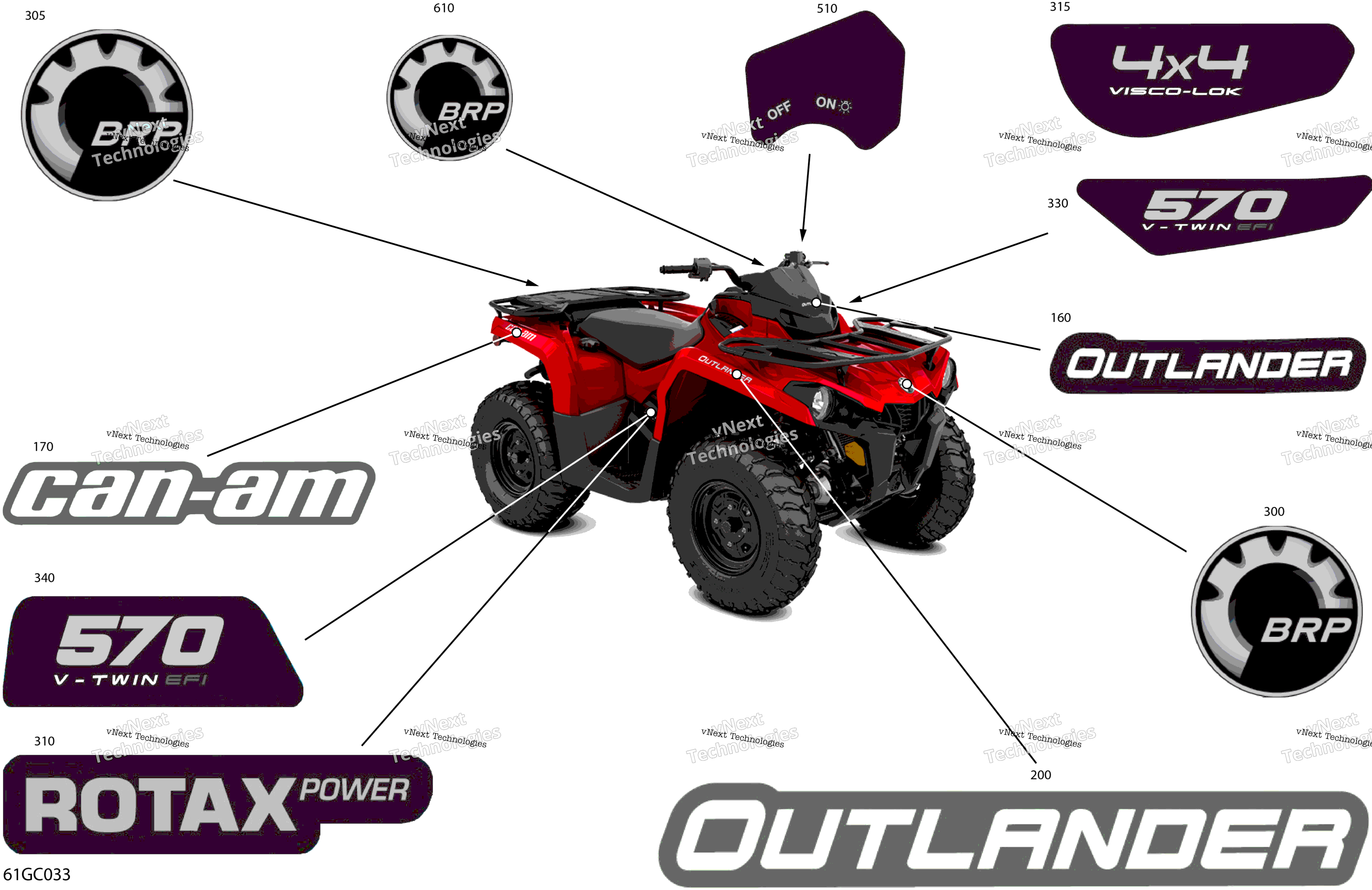2023 Outlander 570 EFI 4X4 - STD - (2TPA-2TPB) North America