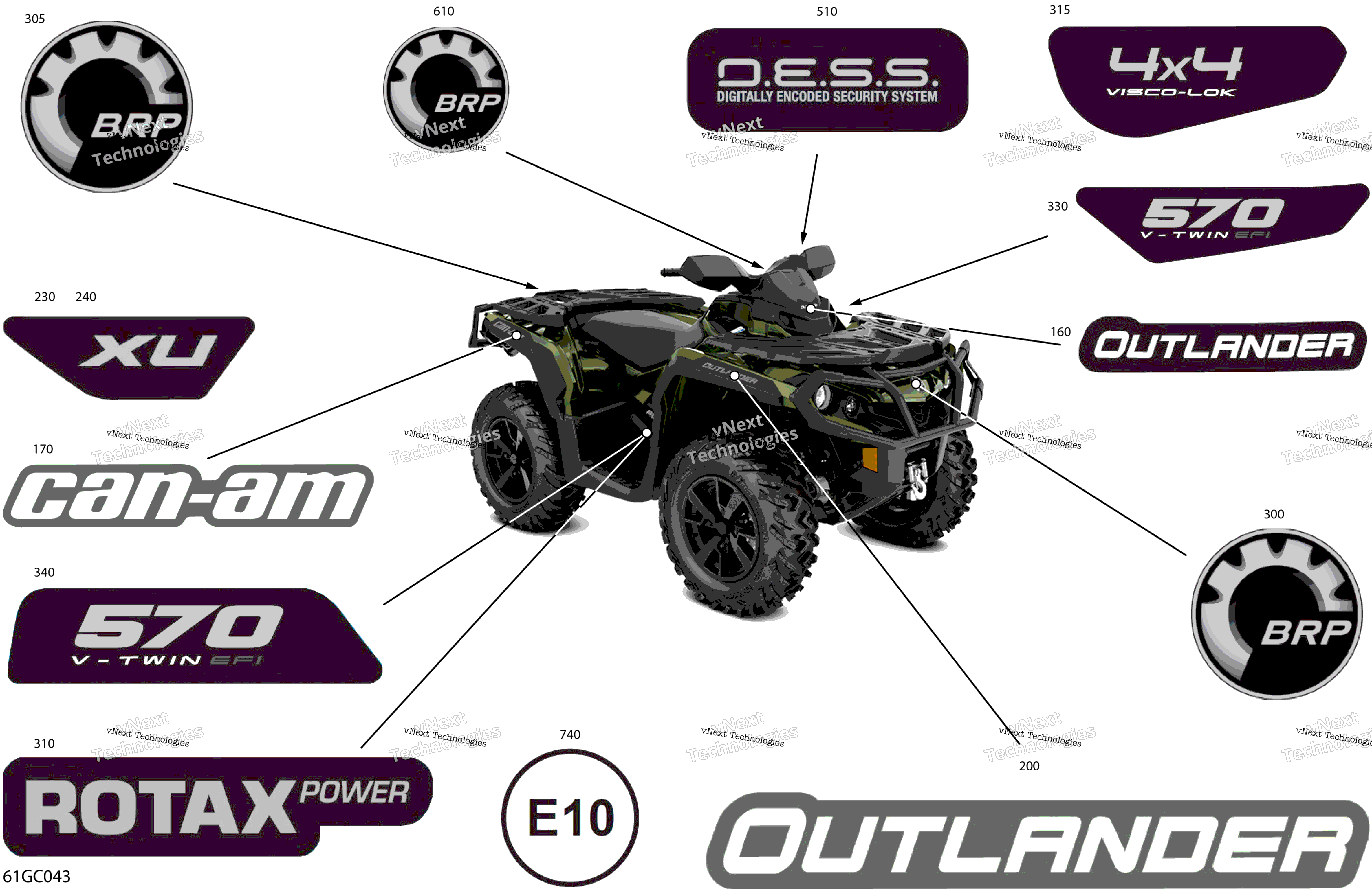2023 Outlander 570 EFI - XU - (4JPB) - CE