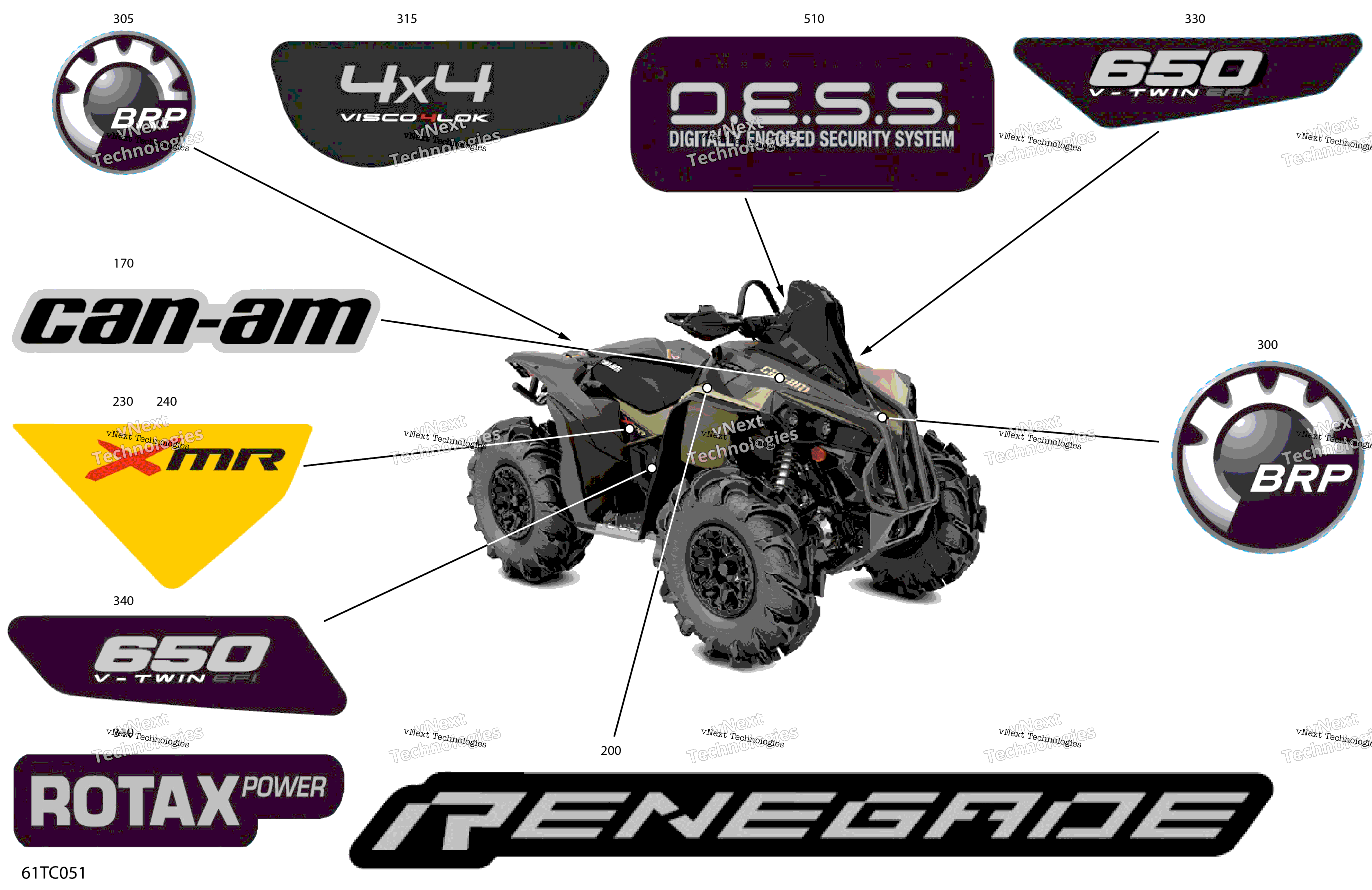2023 Renegade 650 EFI - XMR - North America