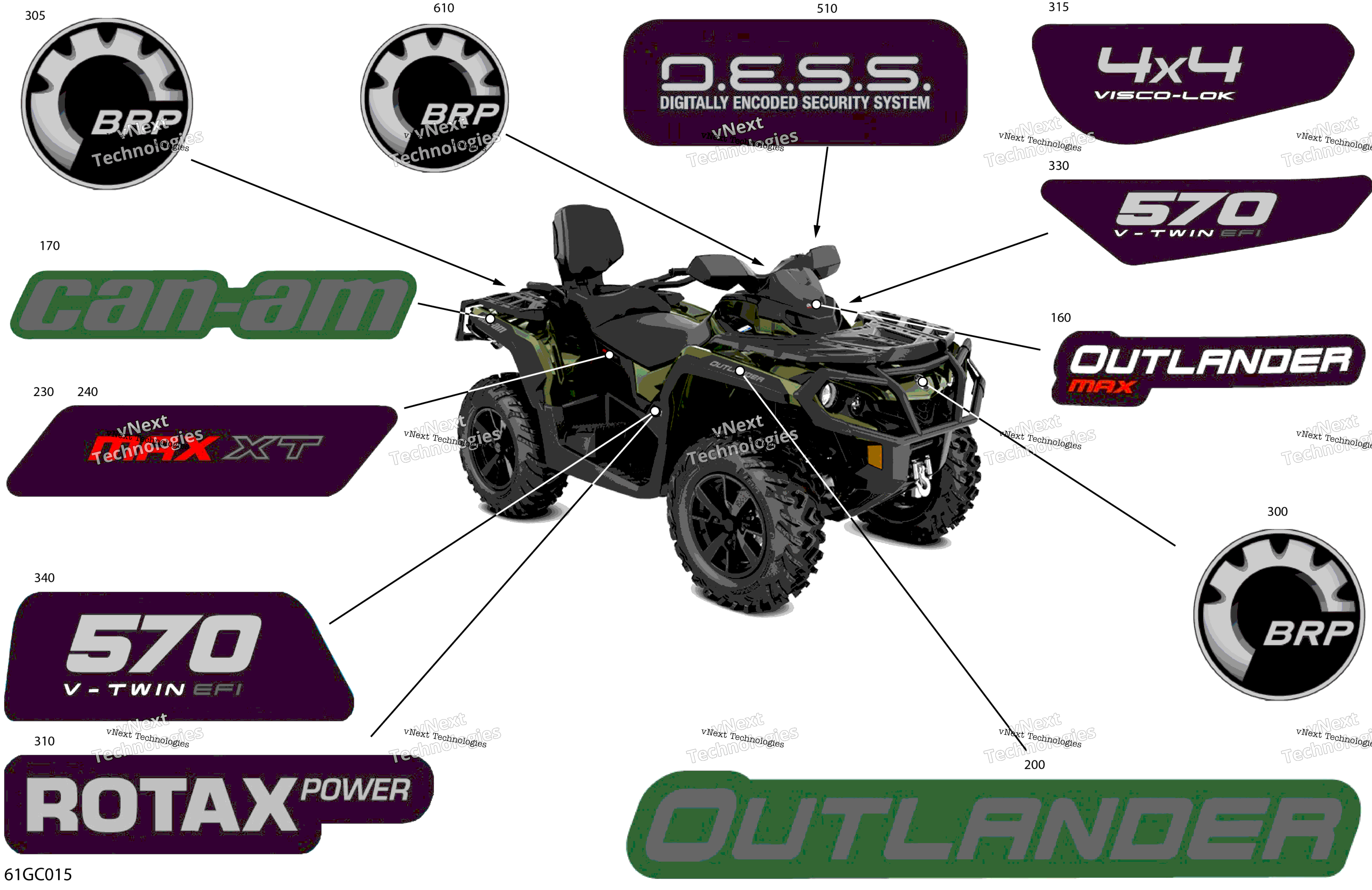 2023 Outlander MAX 570 EFI - XT - (2ZPA-2ZPB) North America
